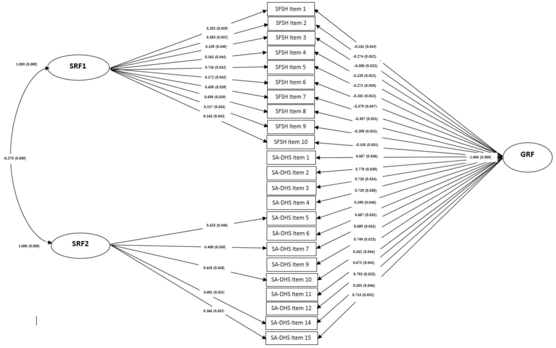 Ijerph 18 01602 g001