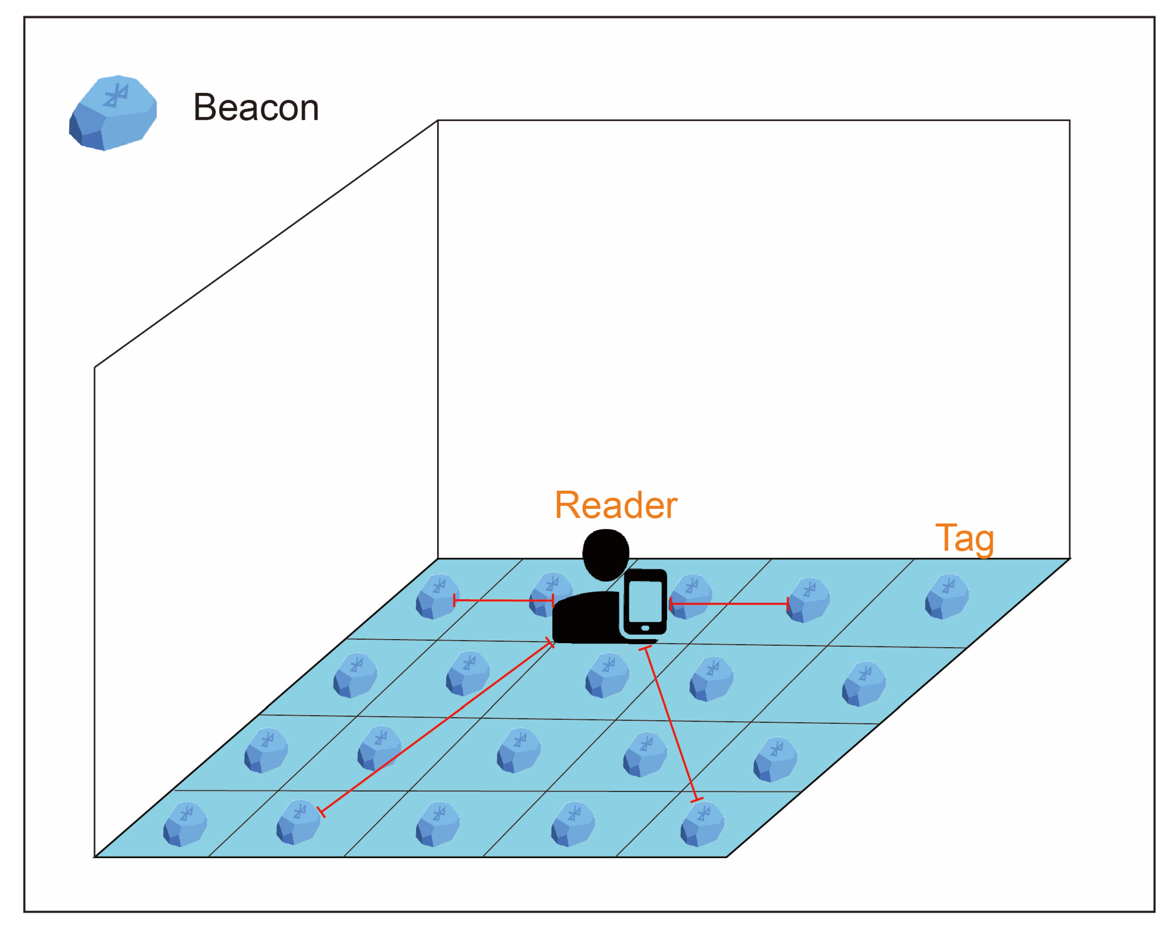 Ijerph 18 01610 g003
