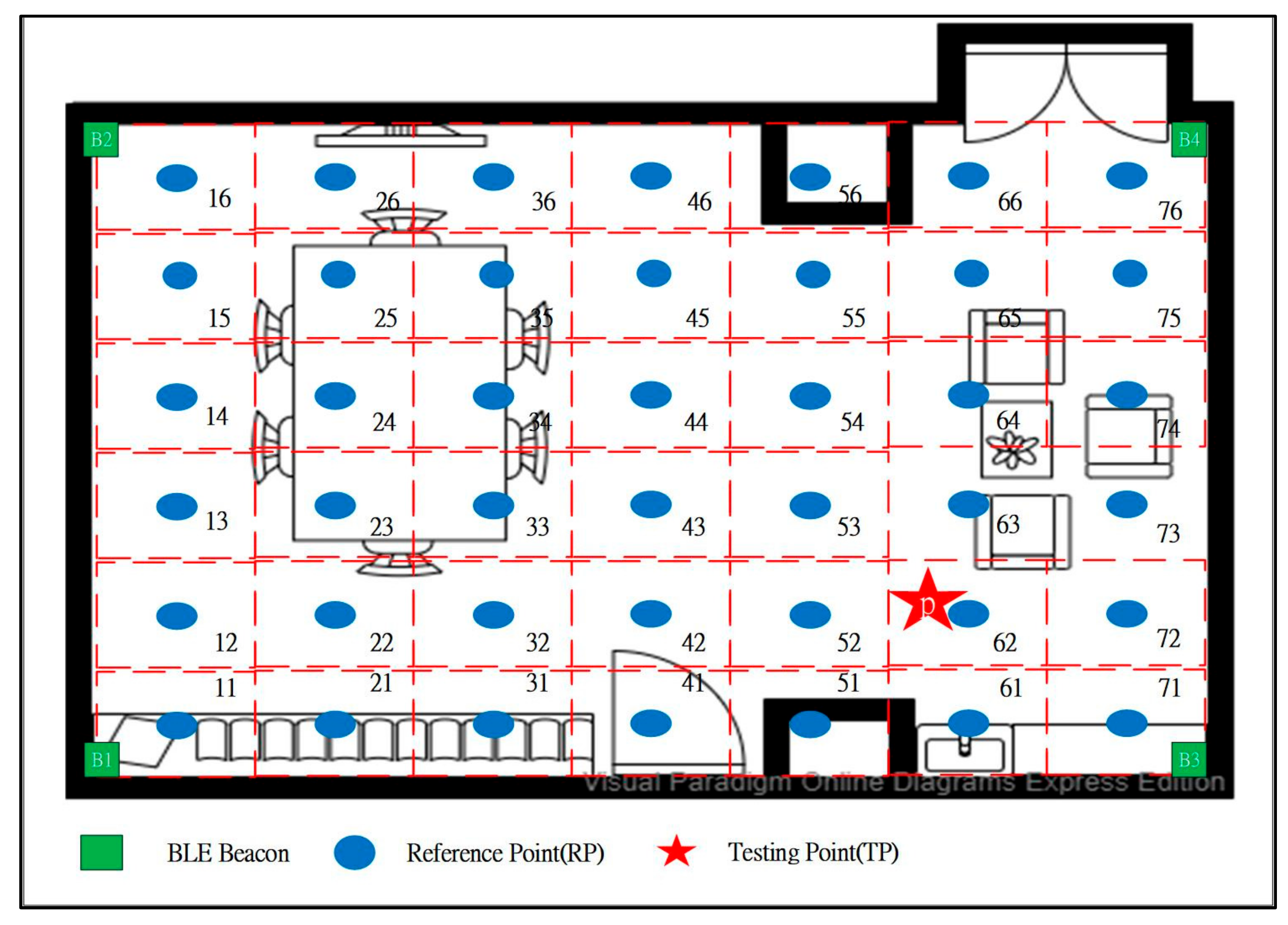 Ijerph 18 01610 g006
