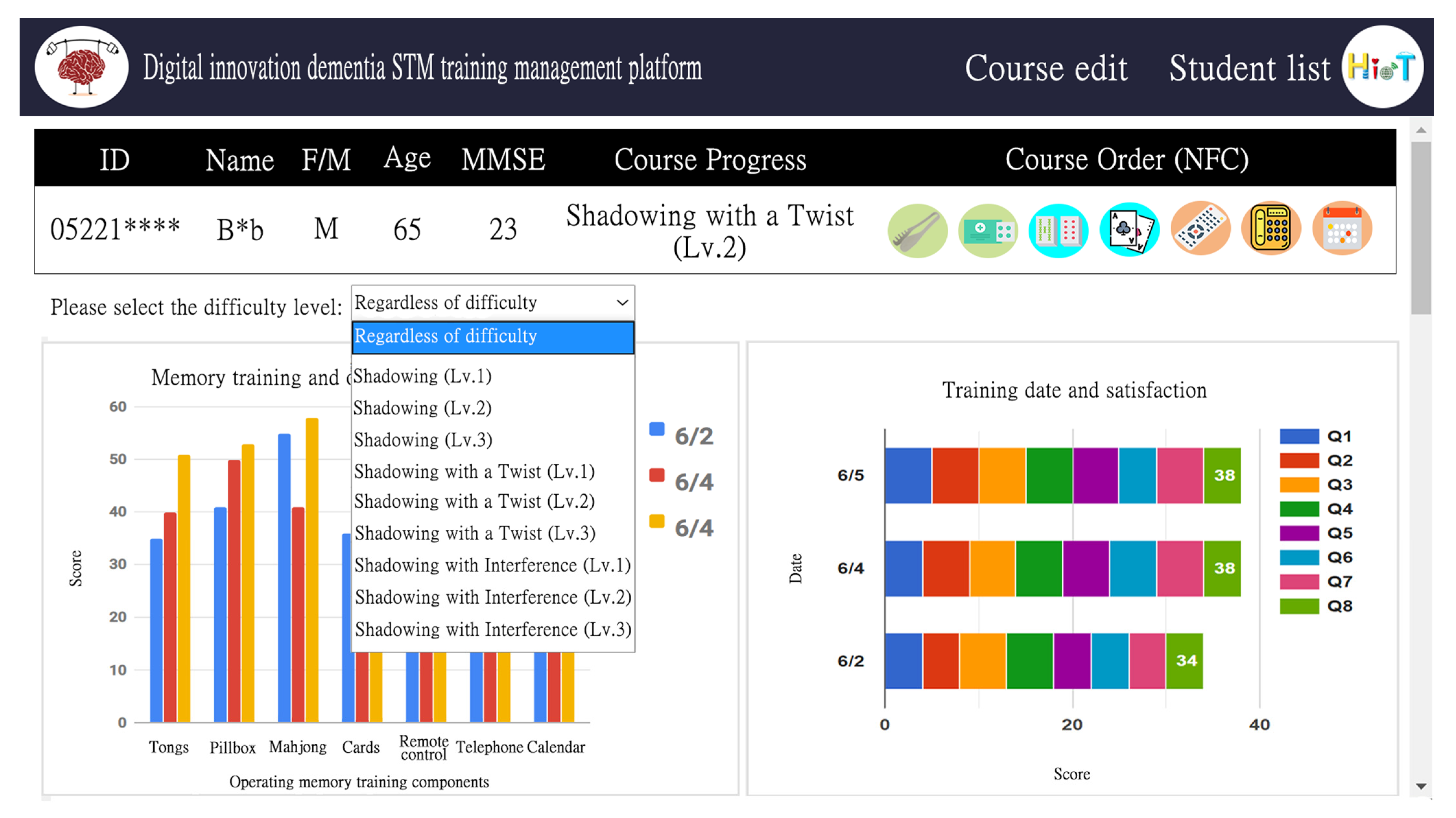 Ijerph 18 01610 g010