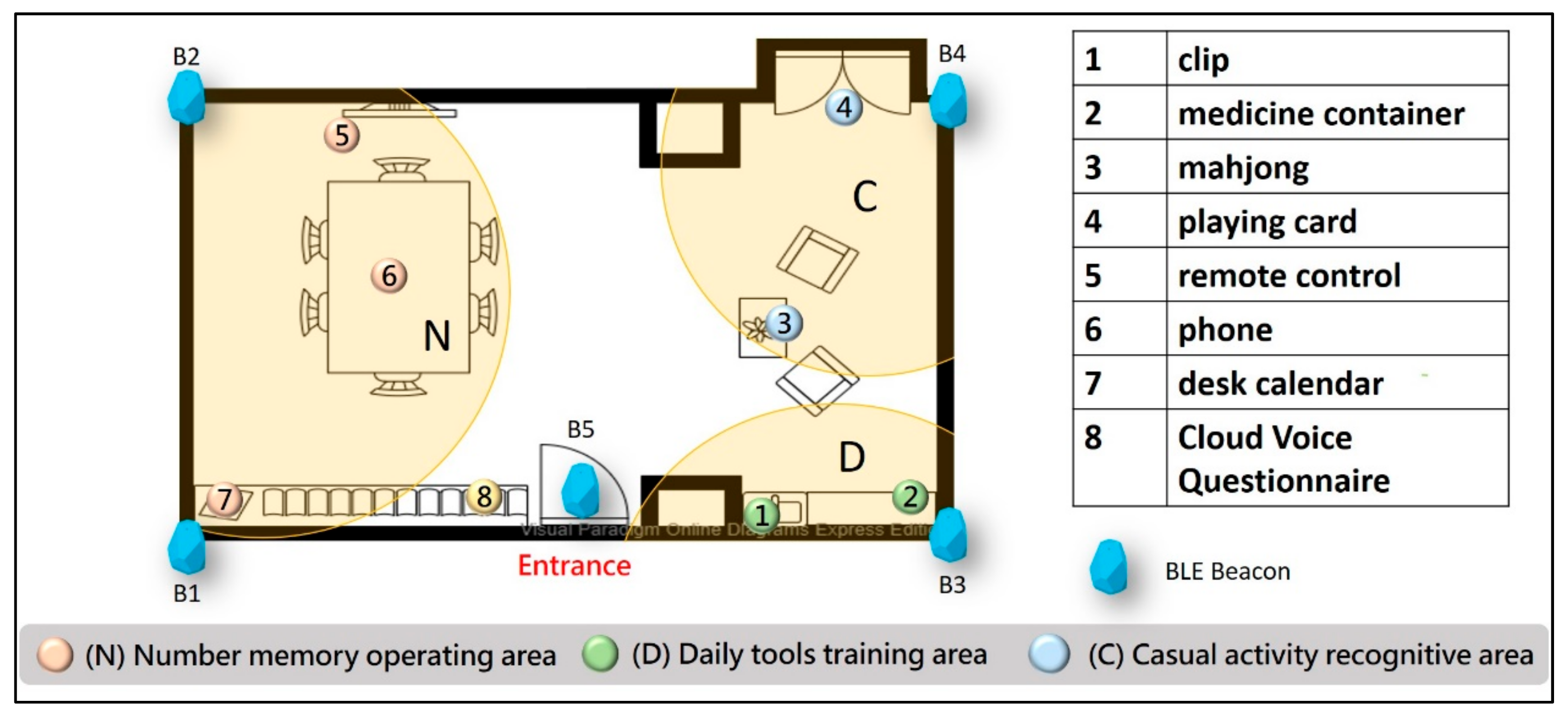 Ijerph 18 01610 g011