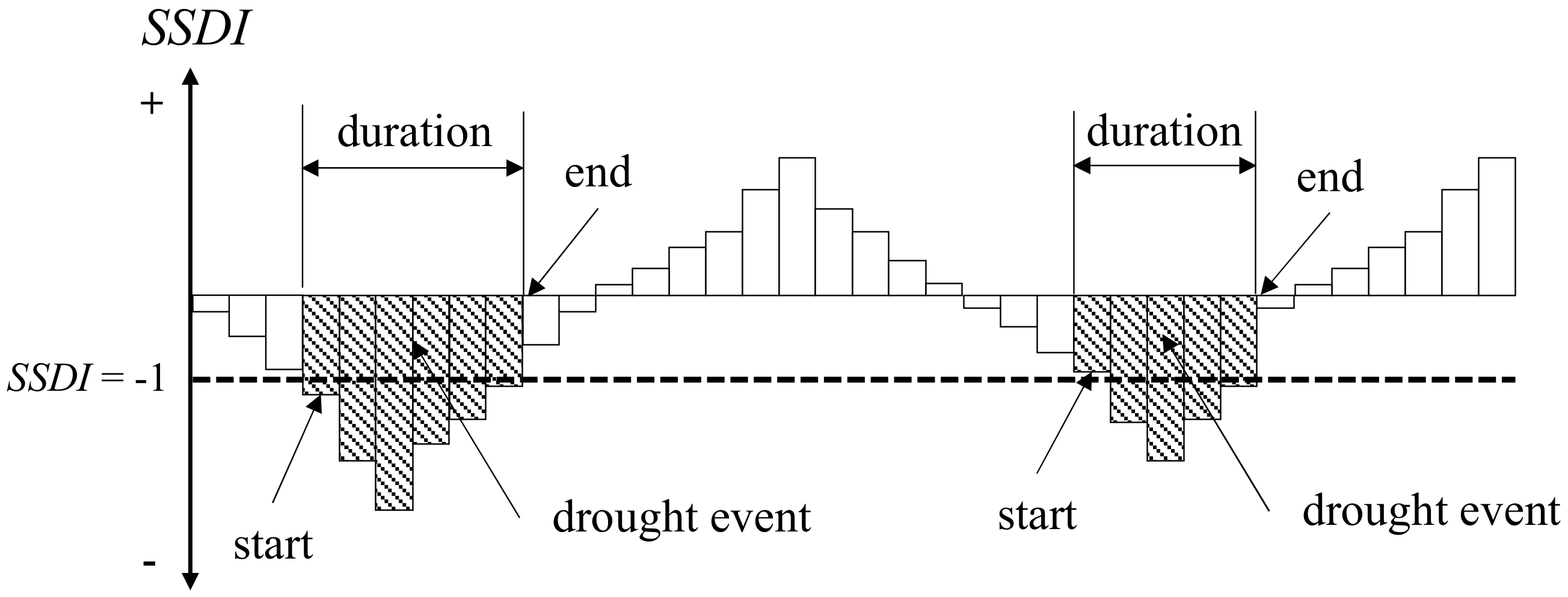 Ijerph 18 01613 g002