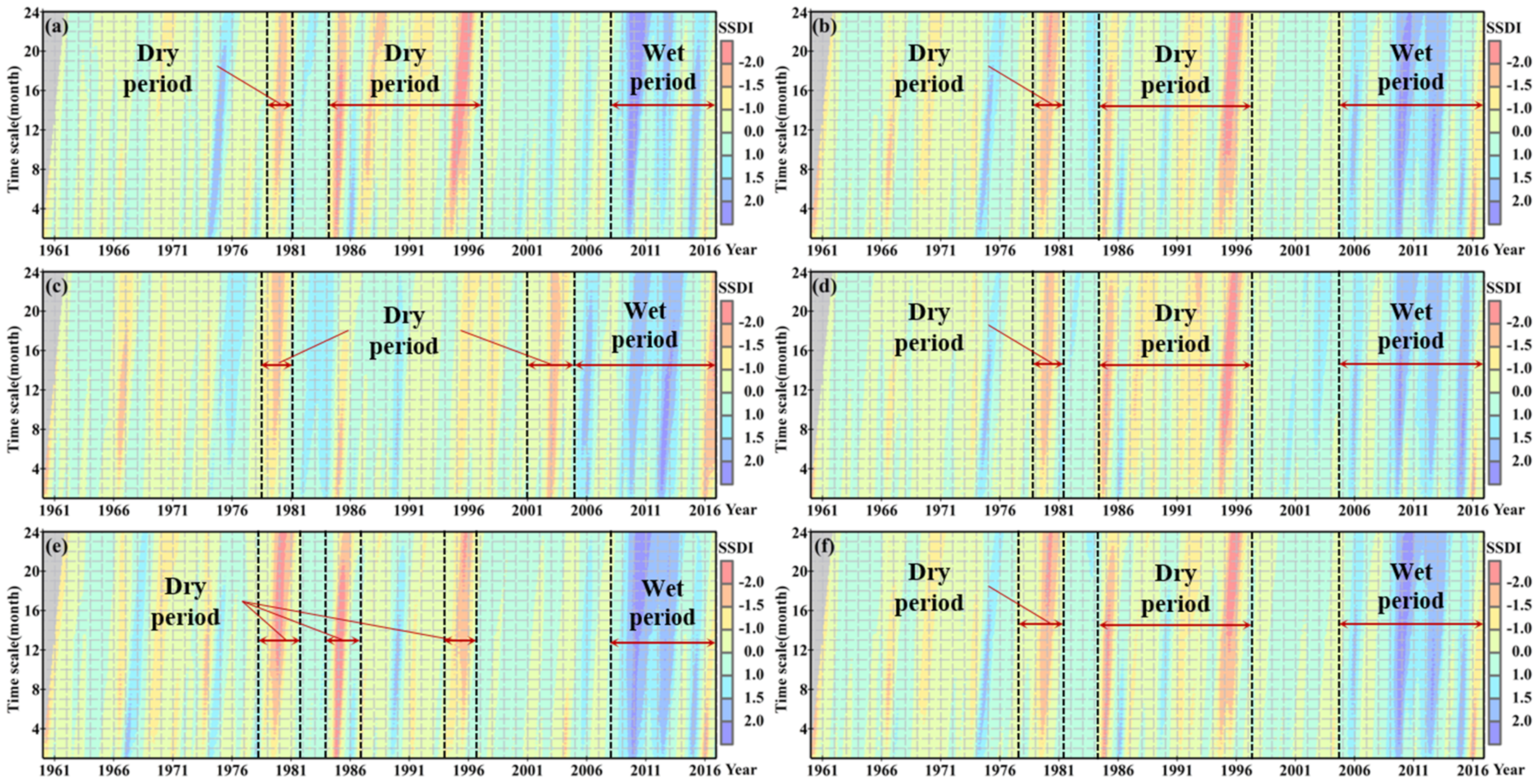 Ijerph 18 01613 g004