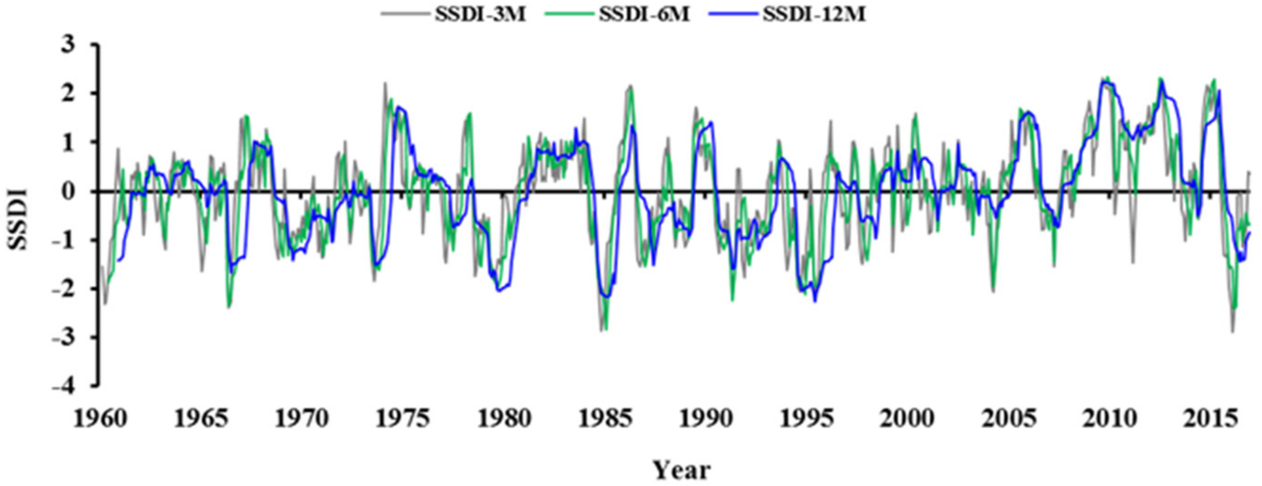 Ijerph 18 01613 g008