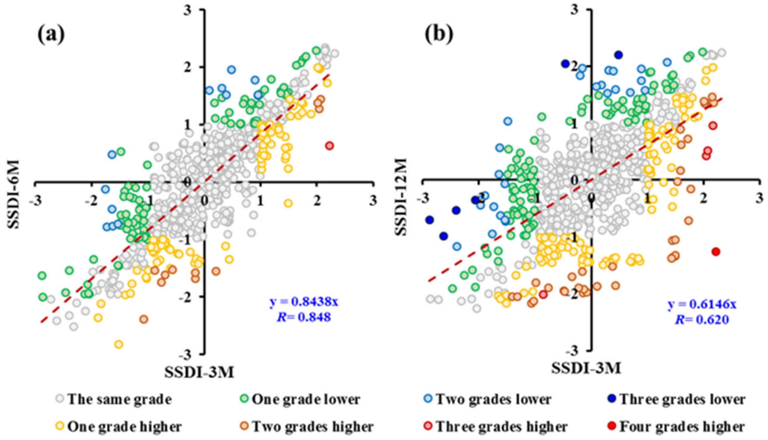 Ijerph 18 01613 g009