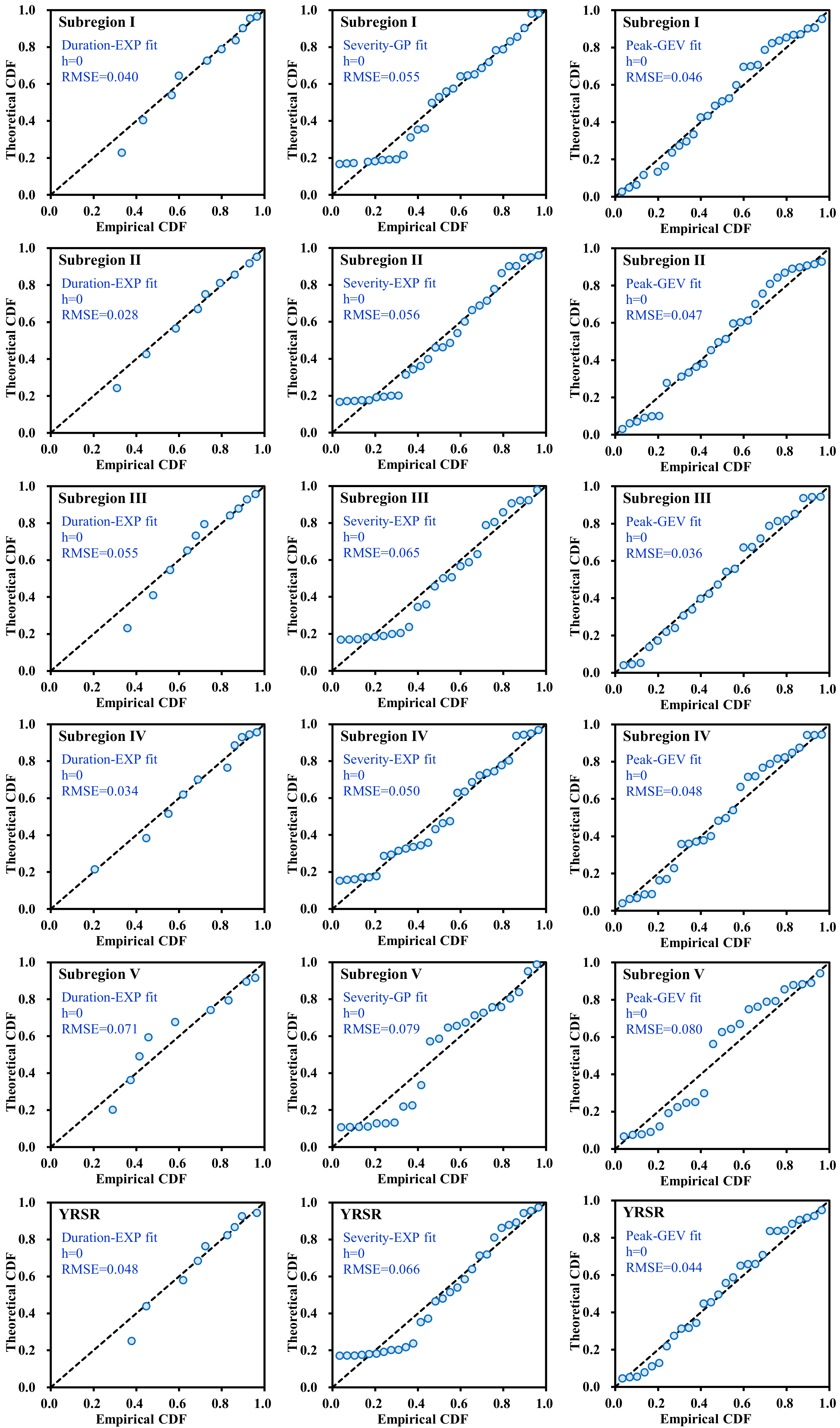 Ijerph 18 01613 g012