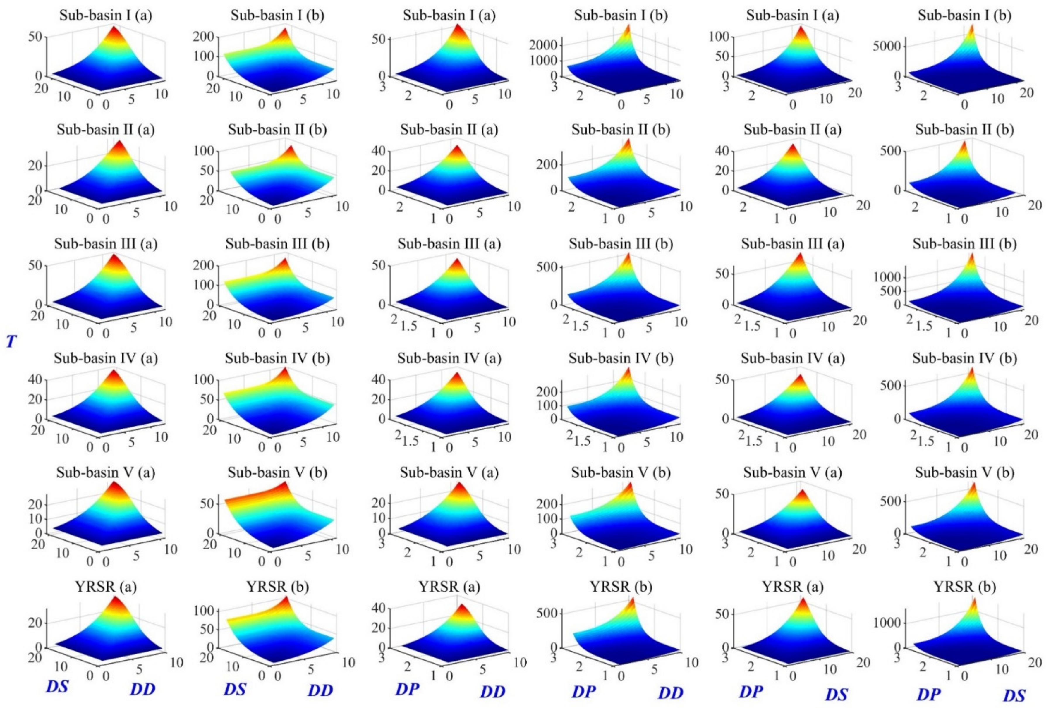 Ijerph 18 01613 g015