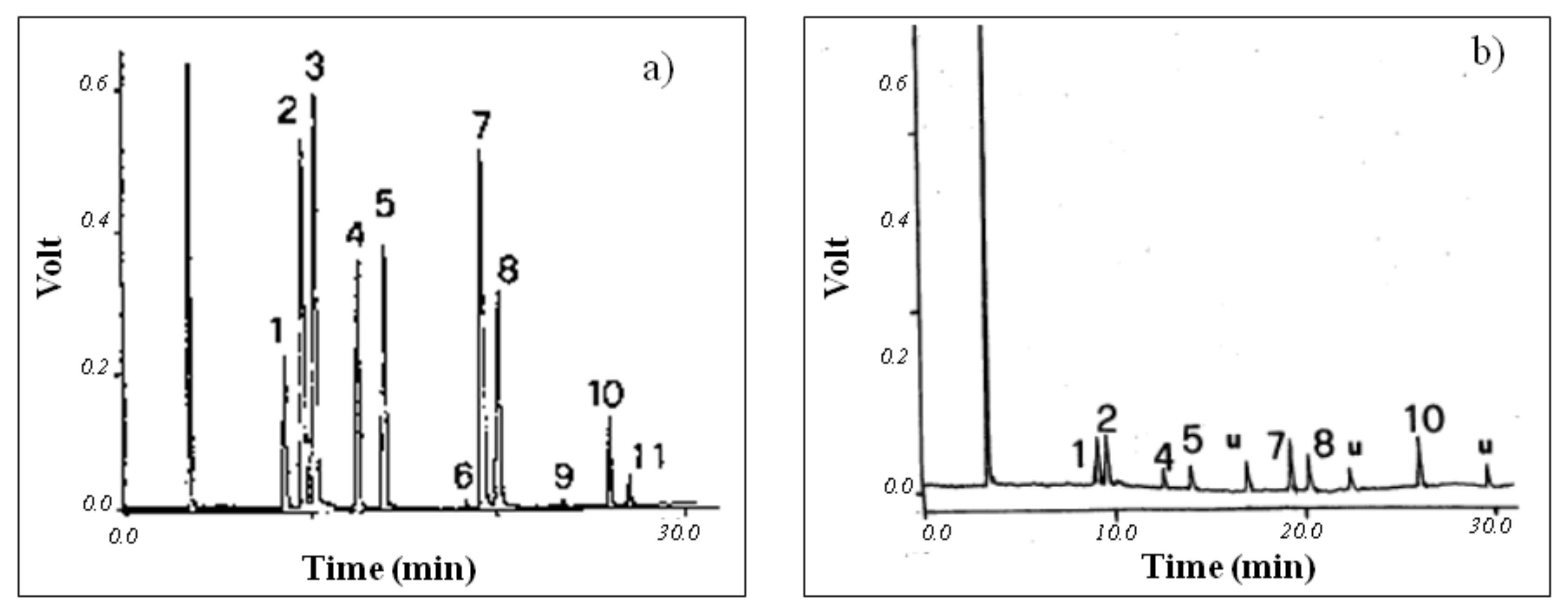 Ijerph 18 01628 g003