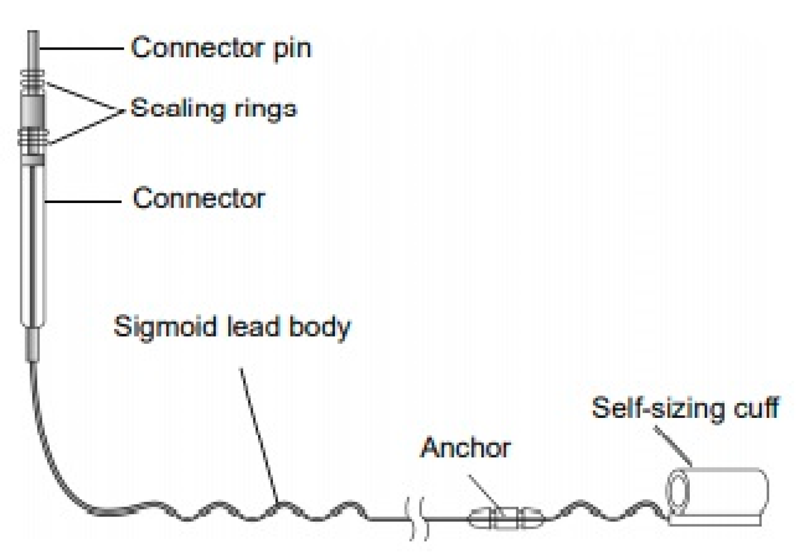 Ijerph 18 01642 g006