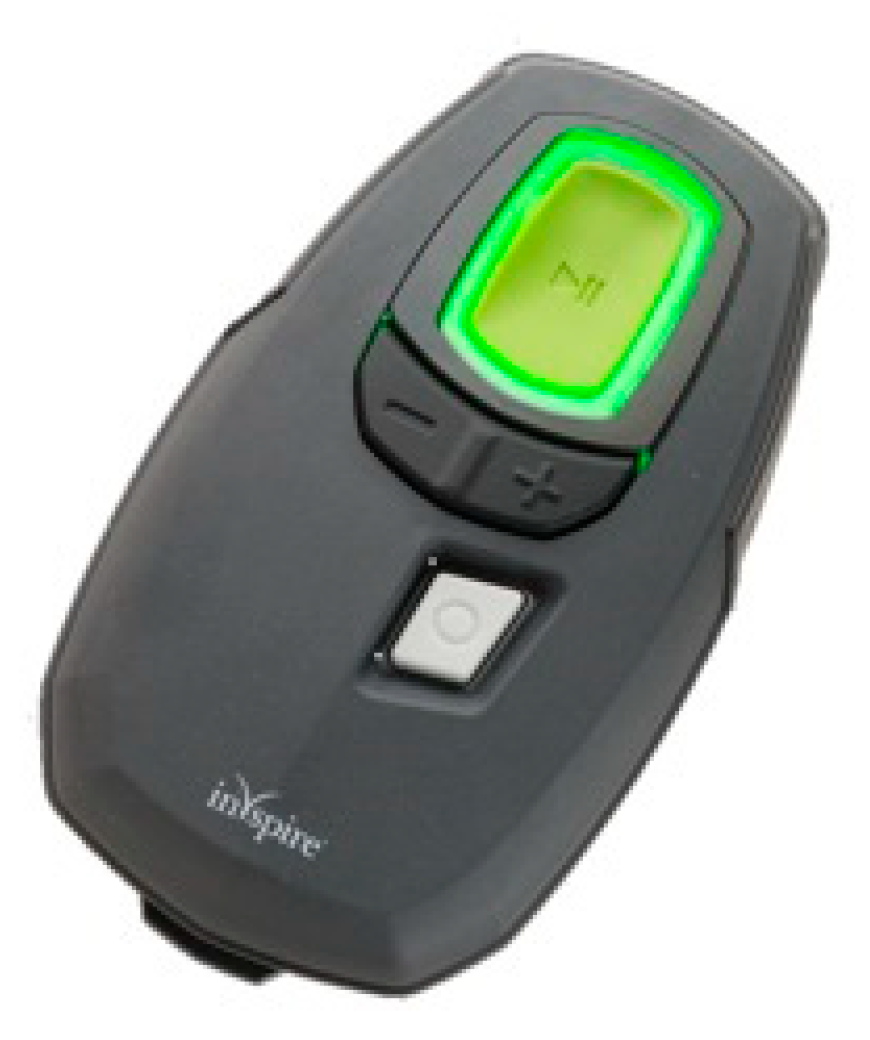 Ijerph 18 01642 g007