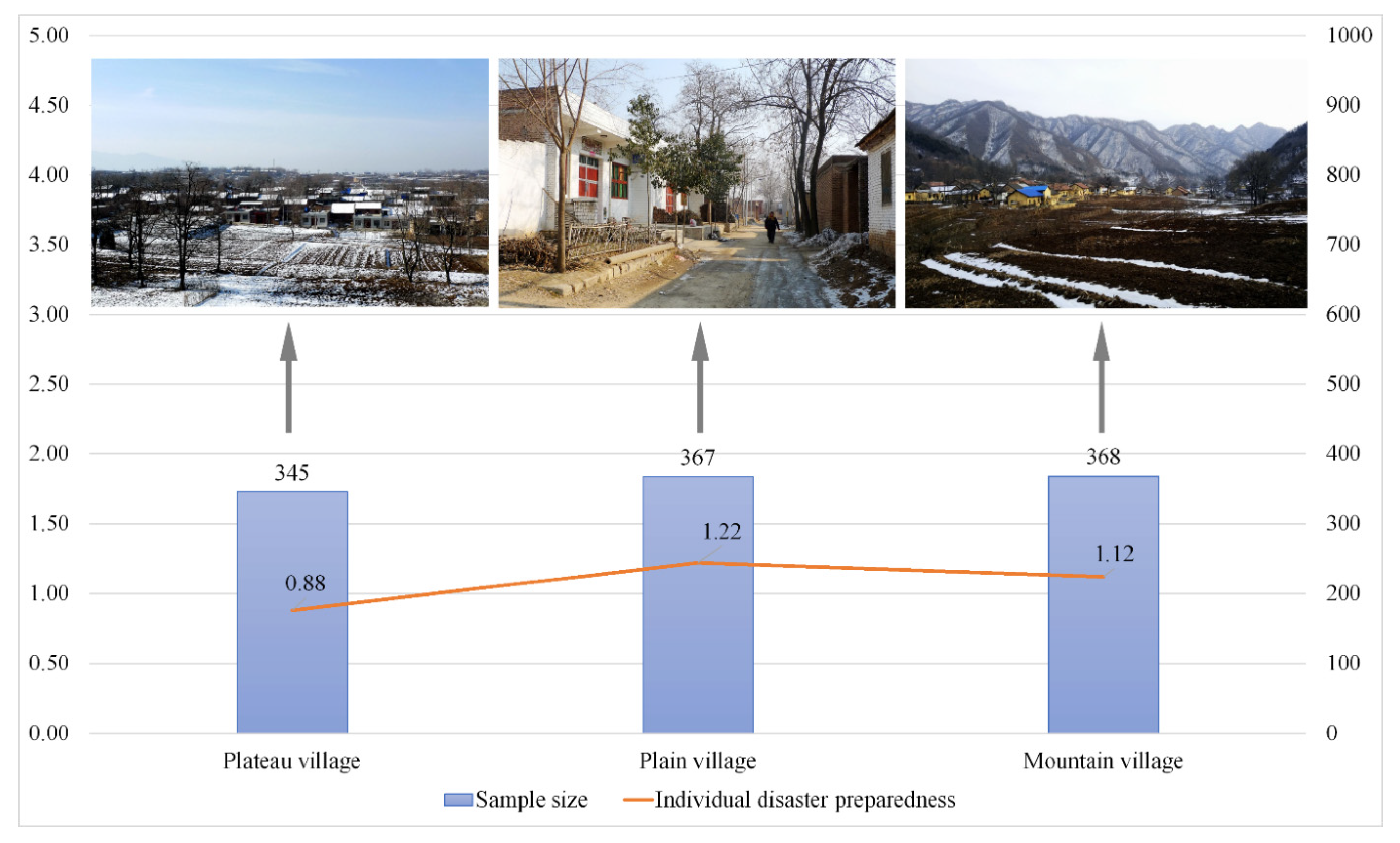 Ijerph 18 01649 g002