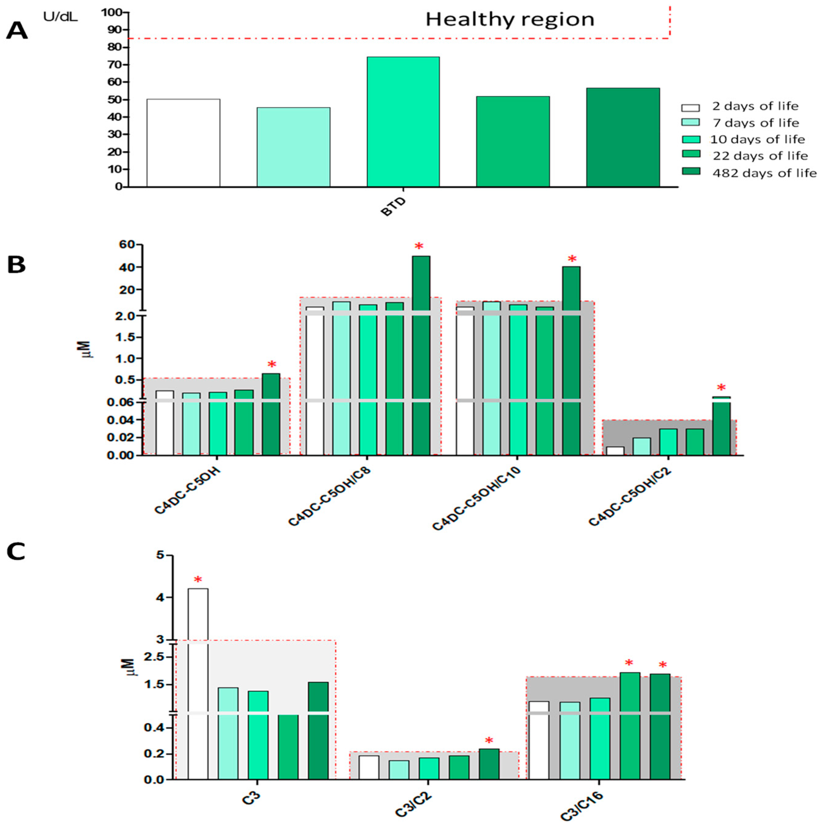 Ijerph 18 01659 g002 Ijerph 18 01659 g002