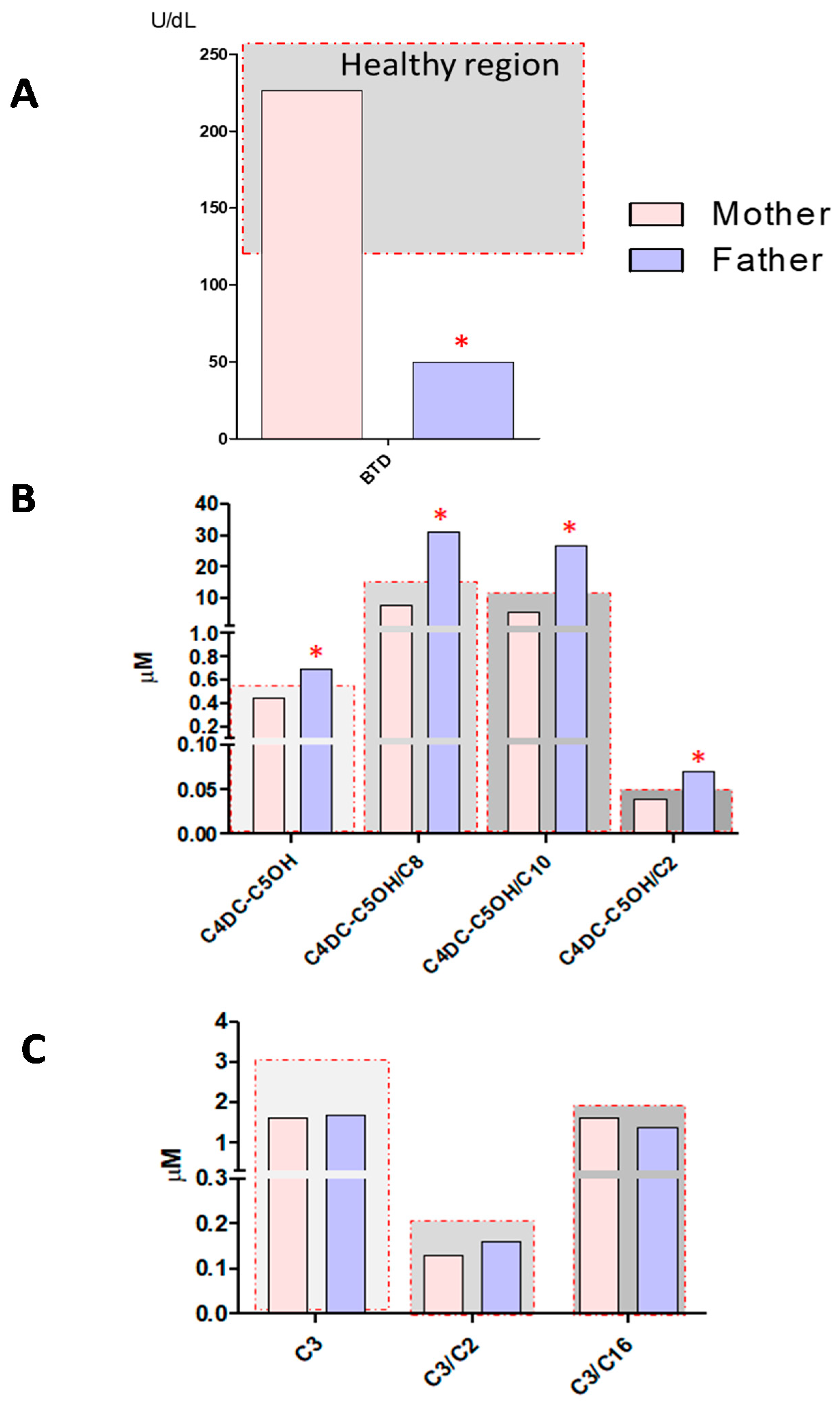 Ijerph 18 01659 g004 Ijerph 18 01659 g004