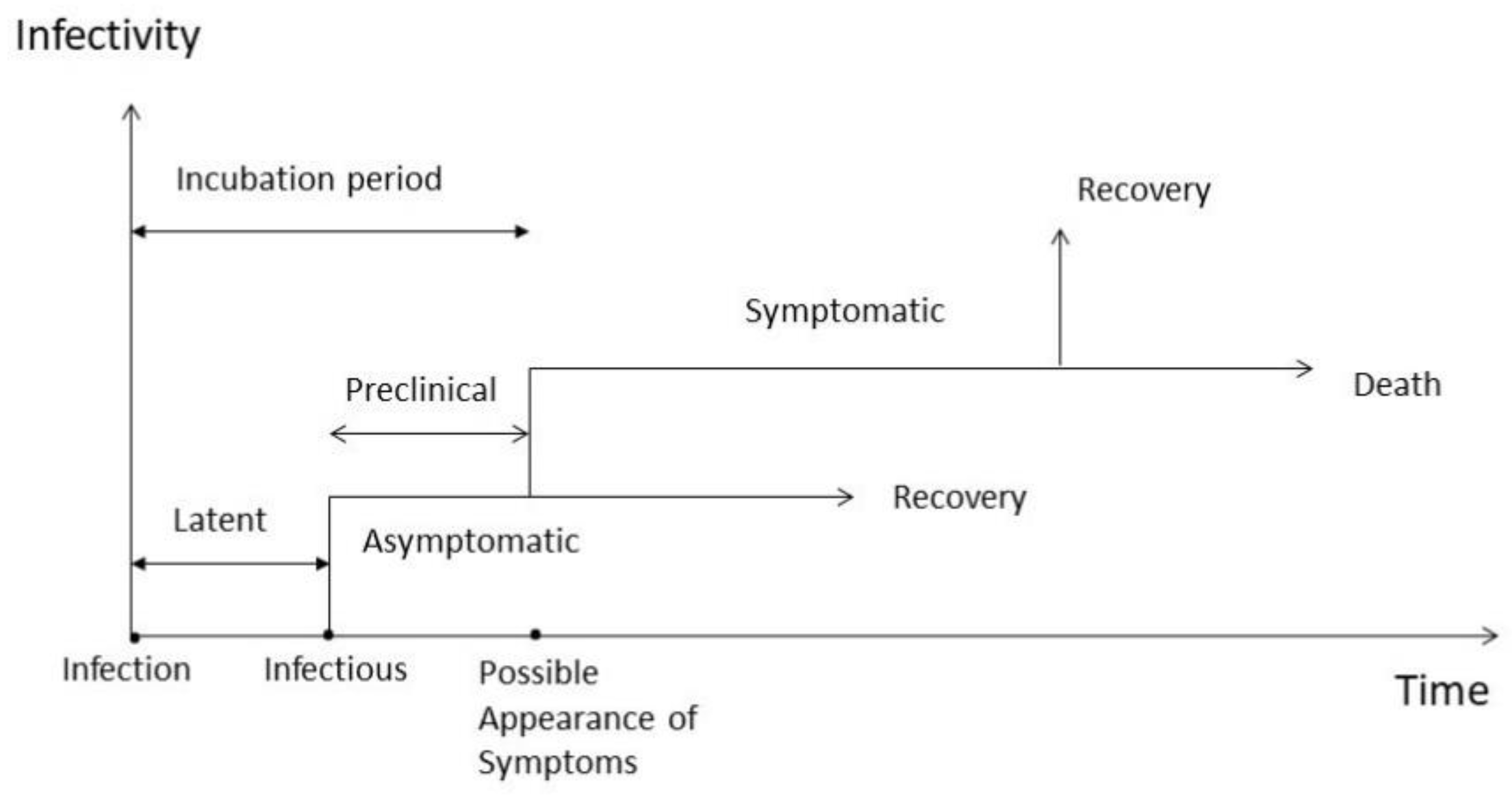 Ijerph 18 01660 g001