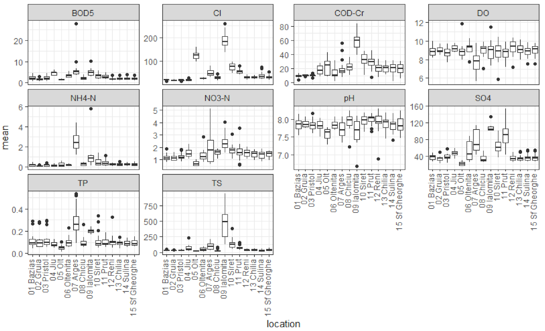 Ijerph 18 01665 g002