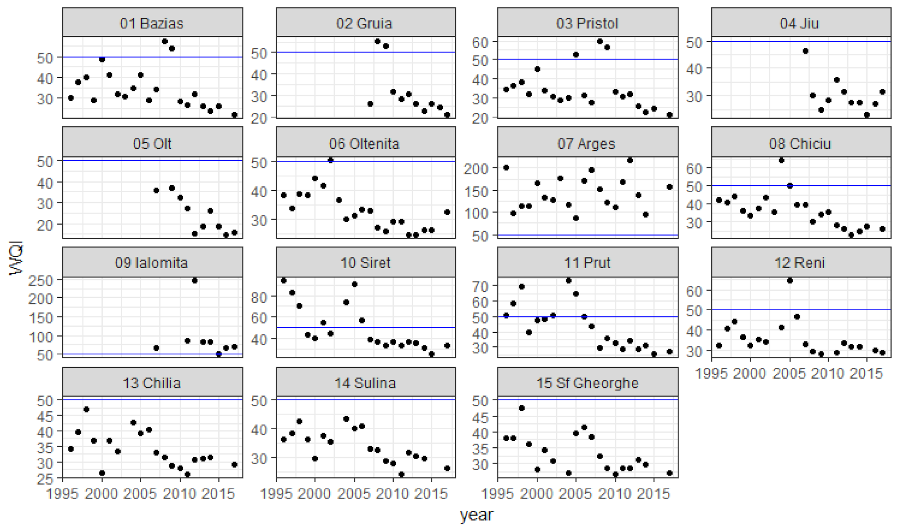 Ijerph 18 01665 g003
