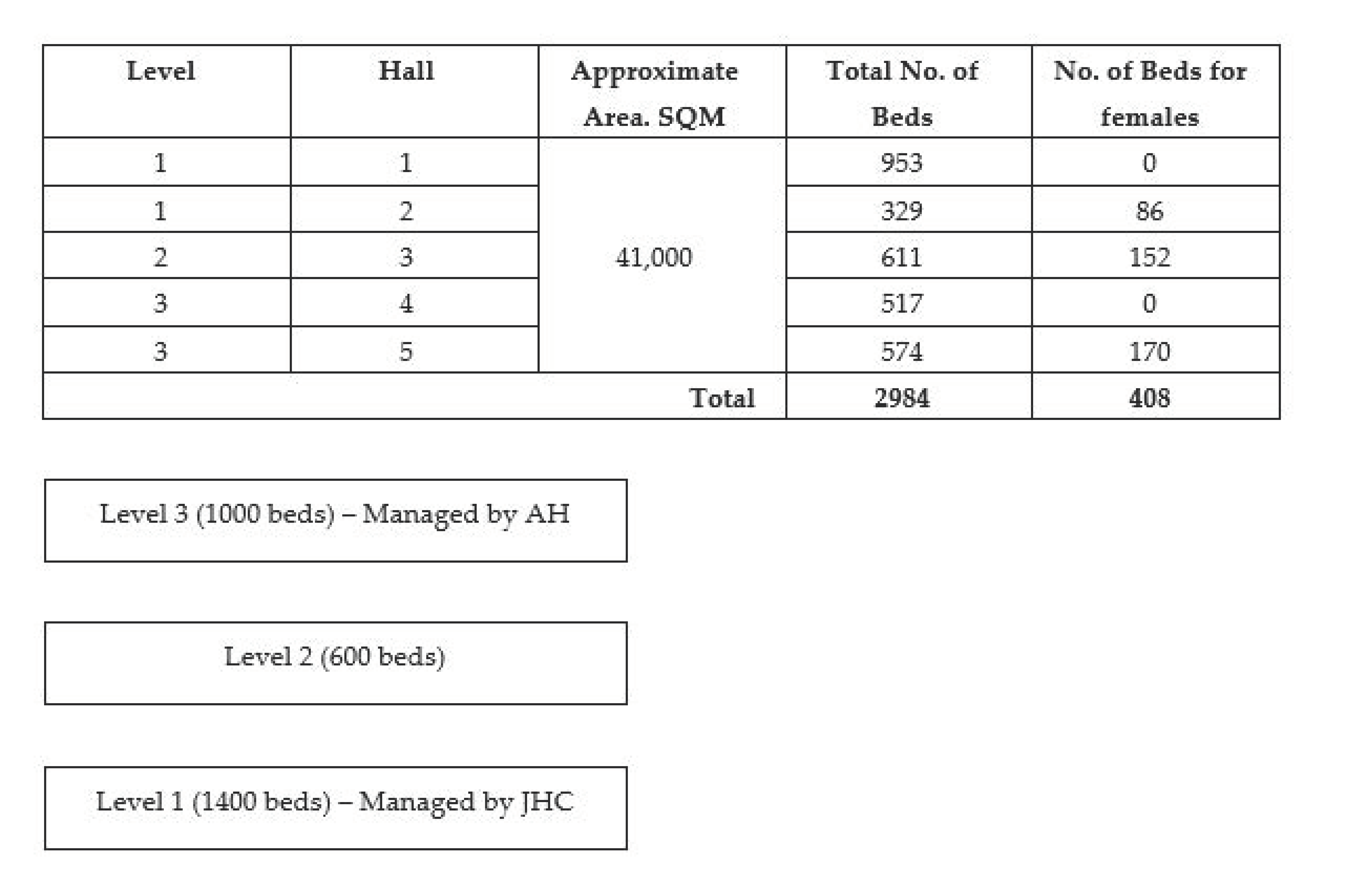 Ijerph 18 01678 g001 Ijerph 18 01678 g001
