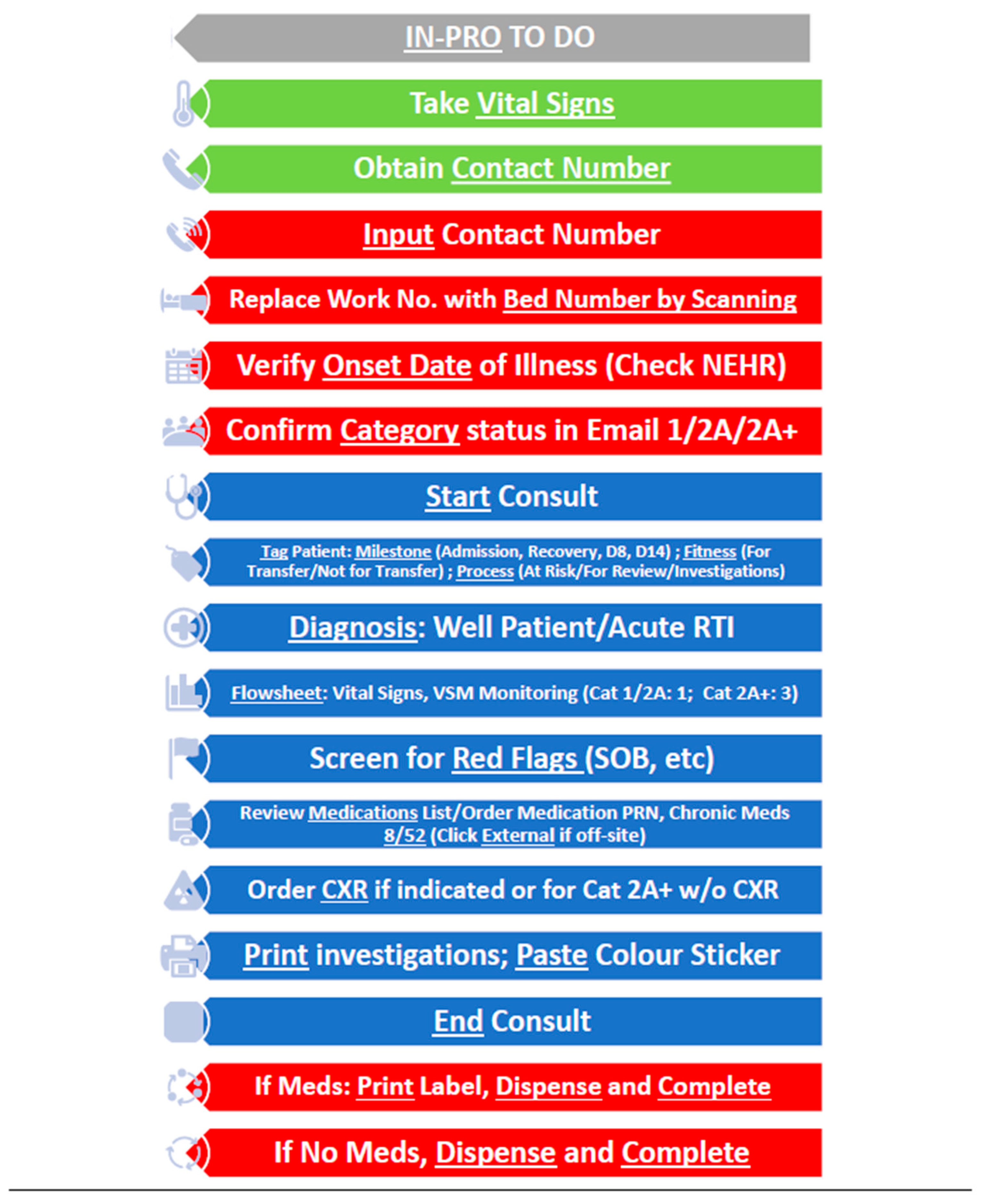 Ijerph 18 01678 g005 Ijerph 18 01678 g005