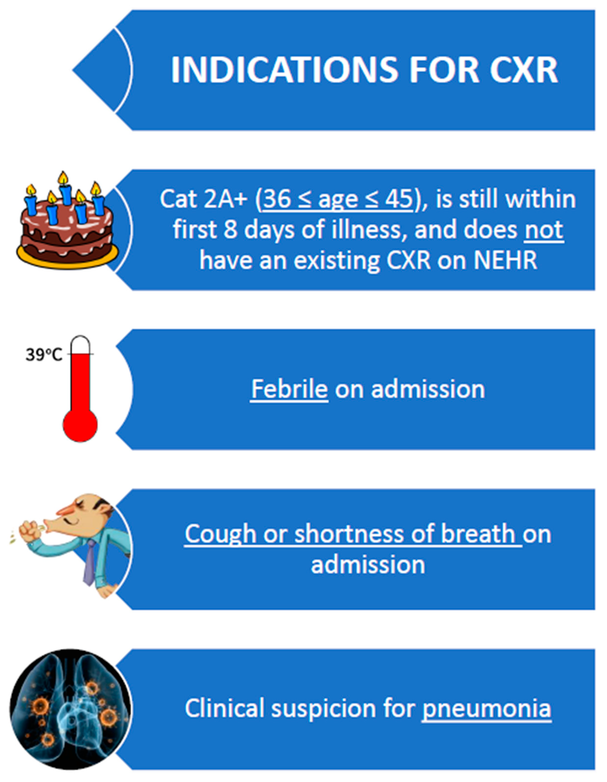 Ijerph 18 01678 g006 Ijerph 18 01678 g006