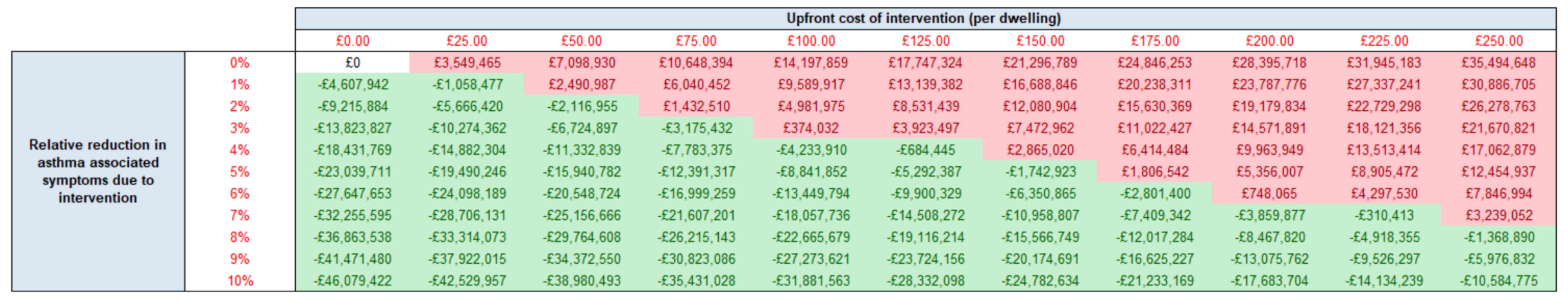 Ijerph 18 01679 g003 550