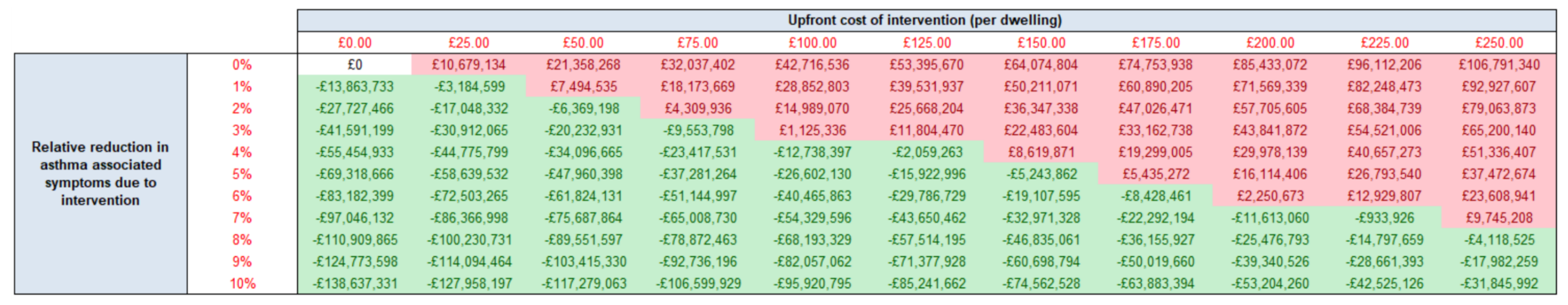 Ijerph 18 01679 g004 550
