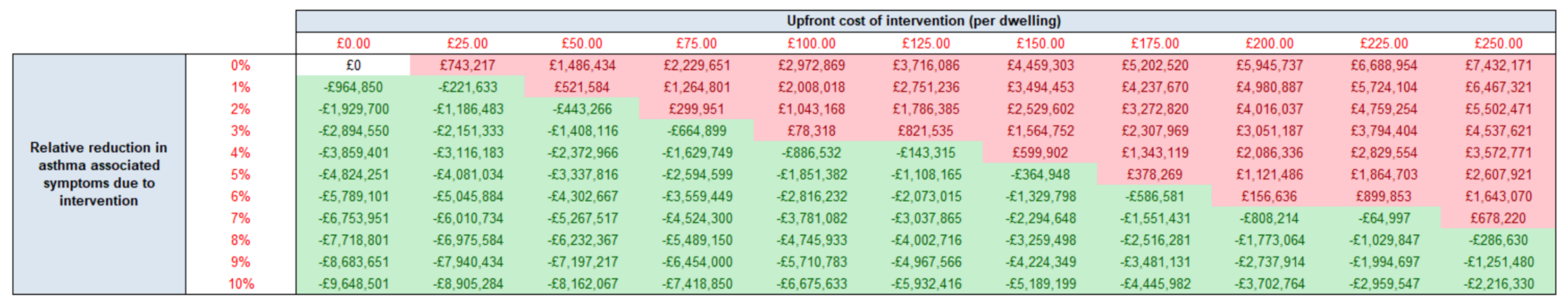 Ijerph 18 01679 g005 550