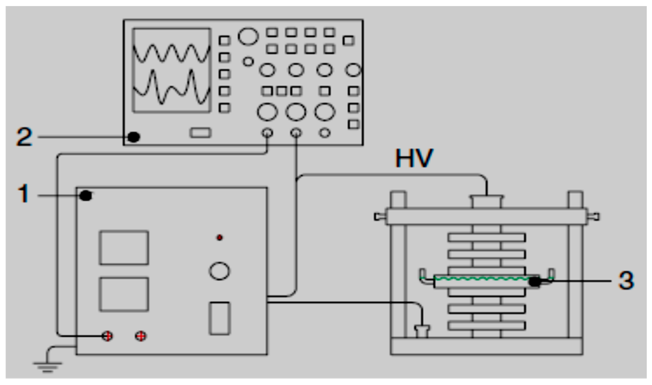 Ijerph 18 01683 g003 Ijerph 18 01683 g003