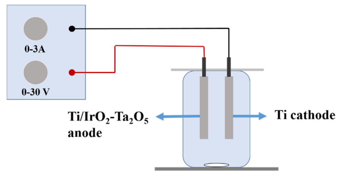 Ijerph 18 01708 g001 Ijerph 18 01708 g001