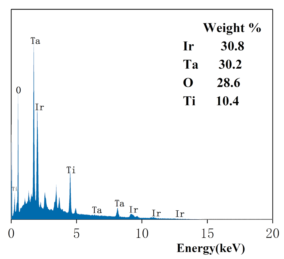 Ijerph 18 01708 g004 Ijerph 18 01708 g004