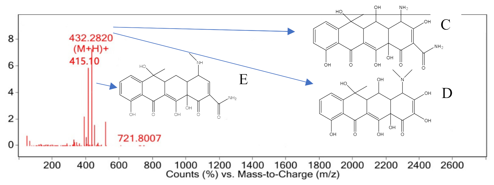Ijerph 18 01708 g011 Ijerph 18 01708 g011