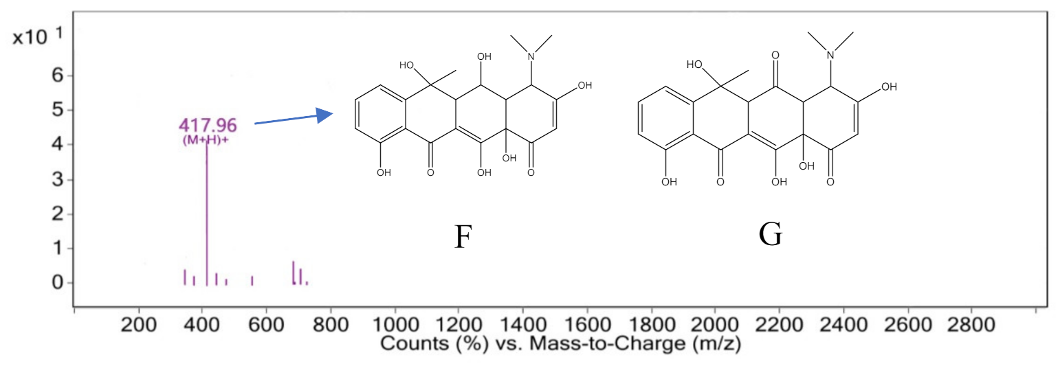 Ijerph 18 01708 g012 Ijerph 18 01708 g012