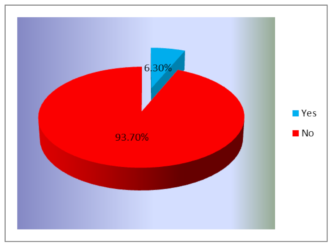 Ijerph 18 01721 g002