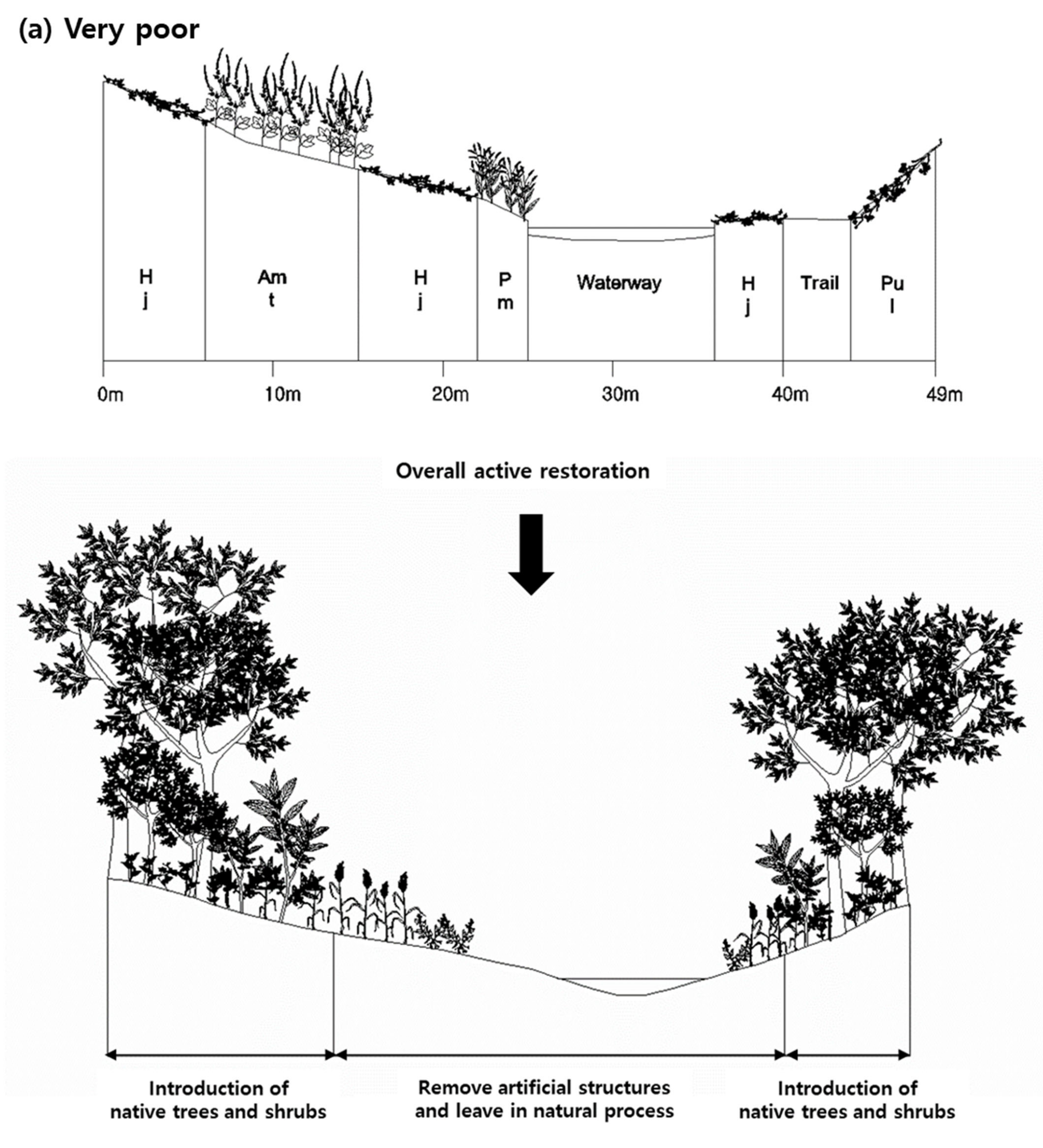 Ijerph 18 01724 g004a