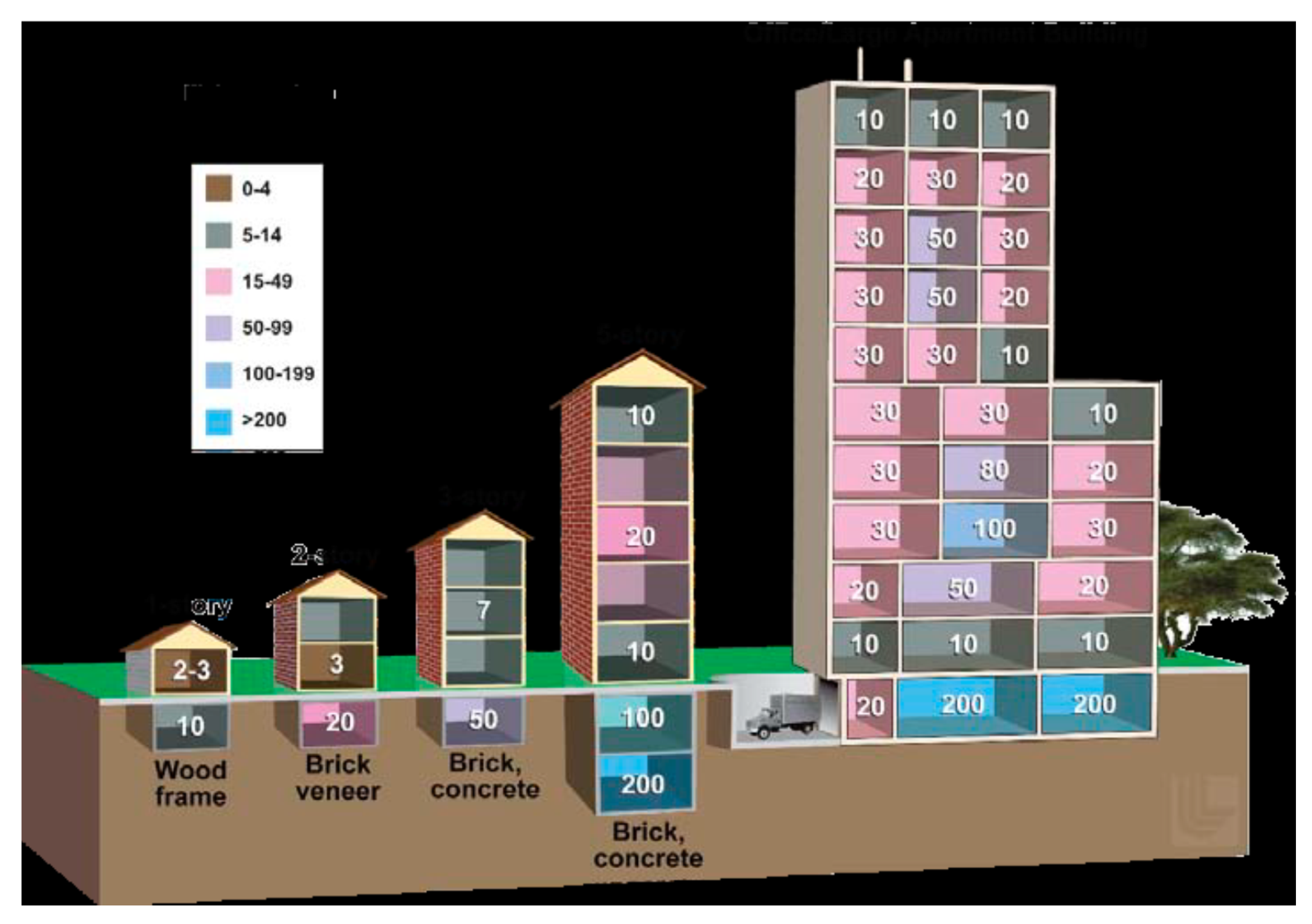 Ijerph 18 01740 g002