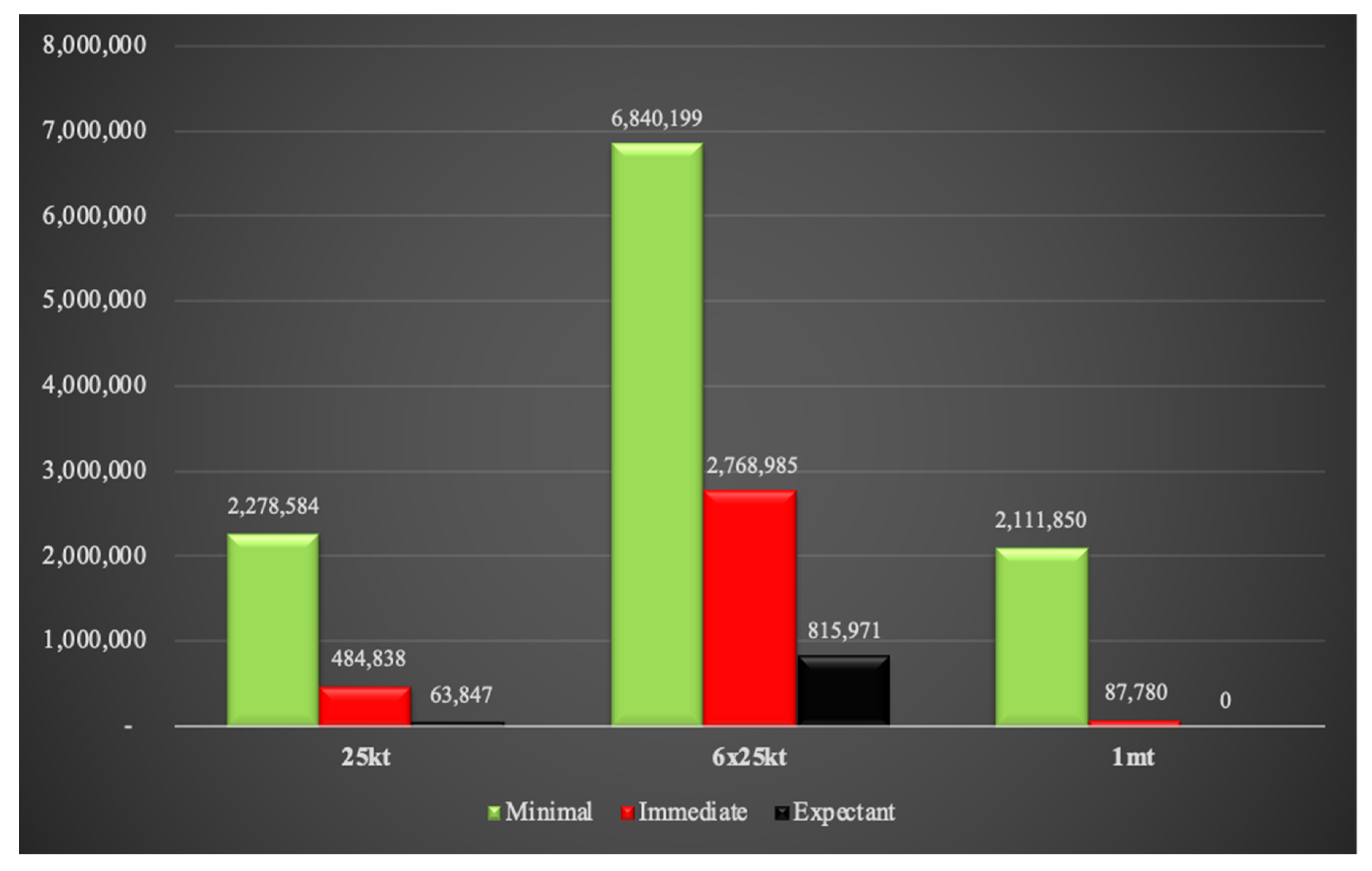 Ijerph 18 01740 g012
