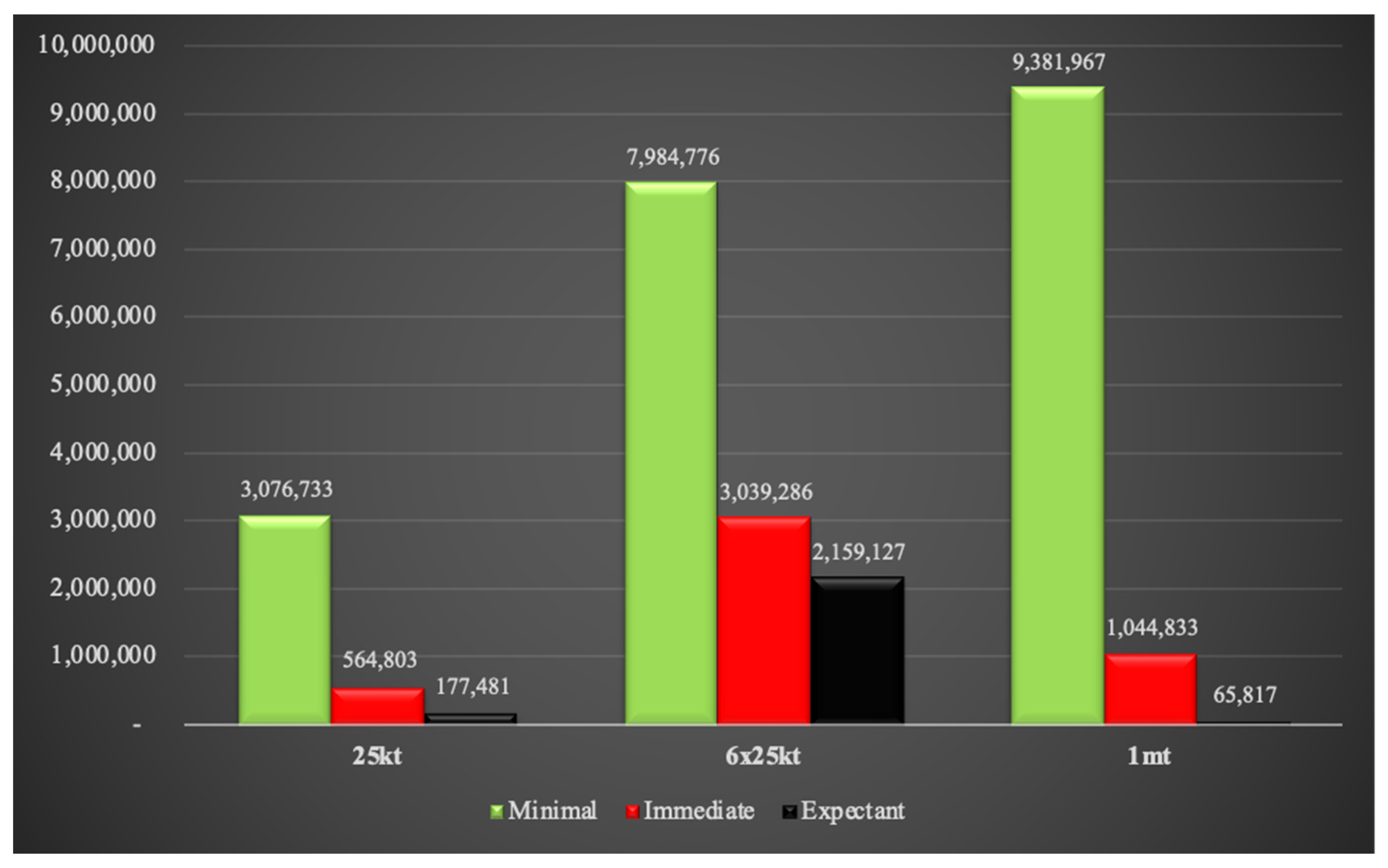 Ijerph 18 01740 g013