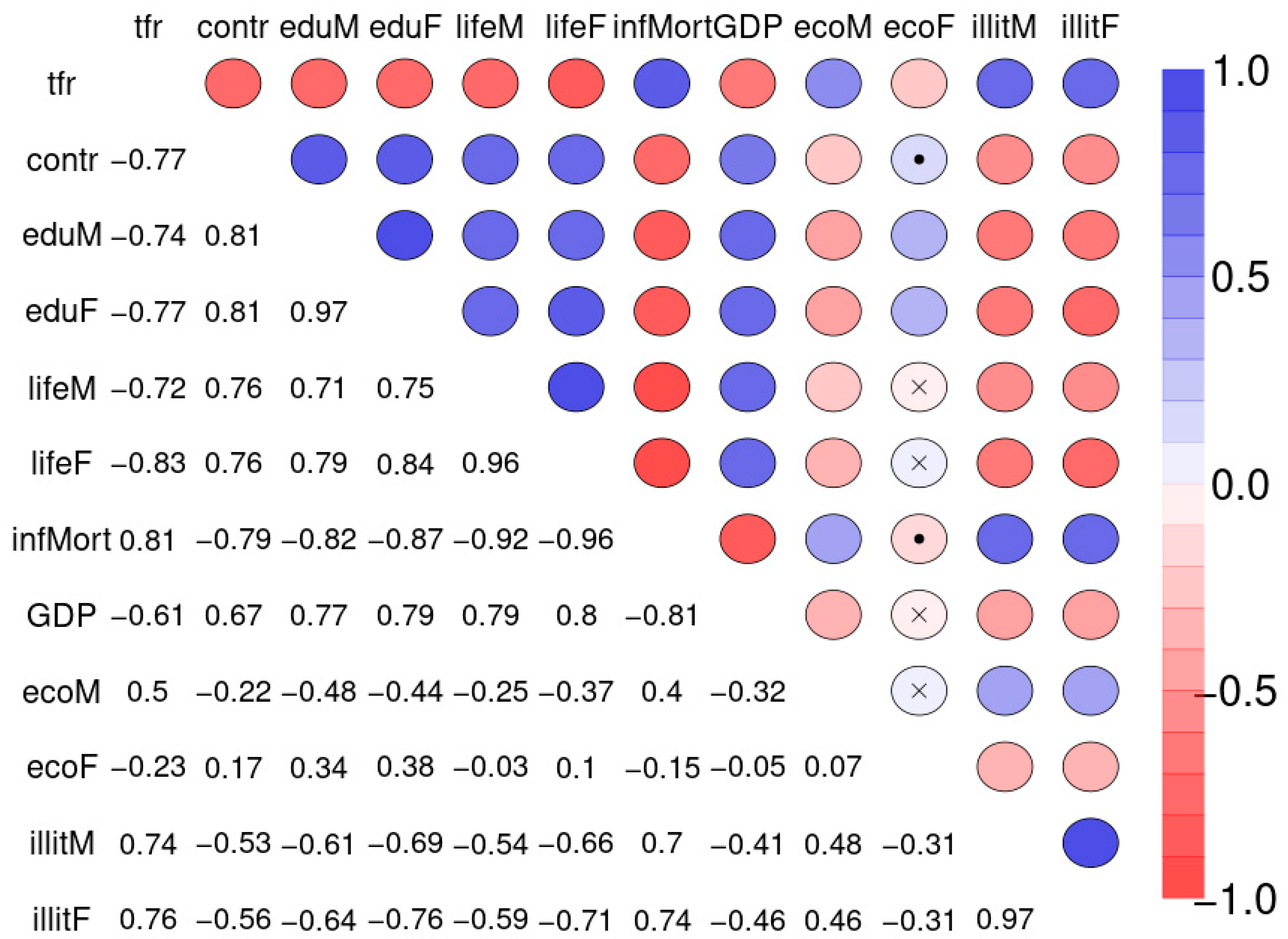 Ijerph 18 01741 g010