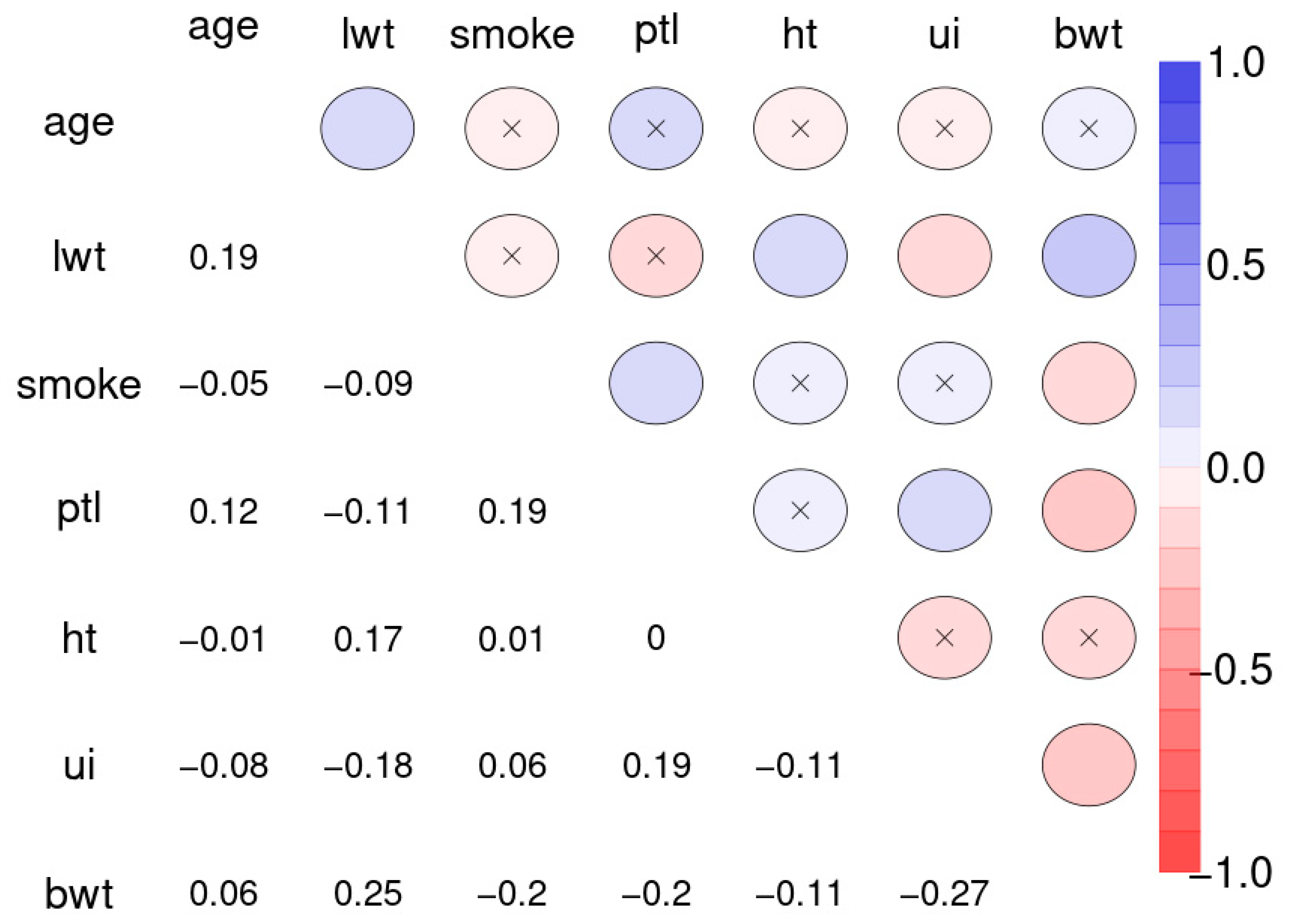 Ijerph 18 01741 g011