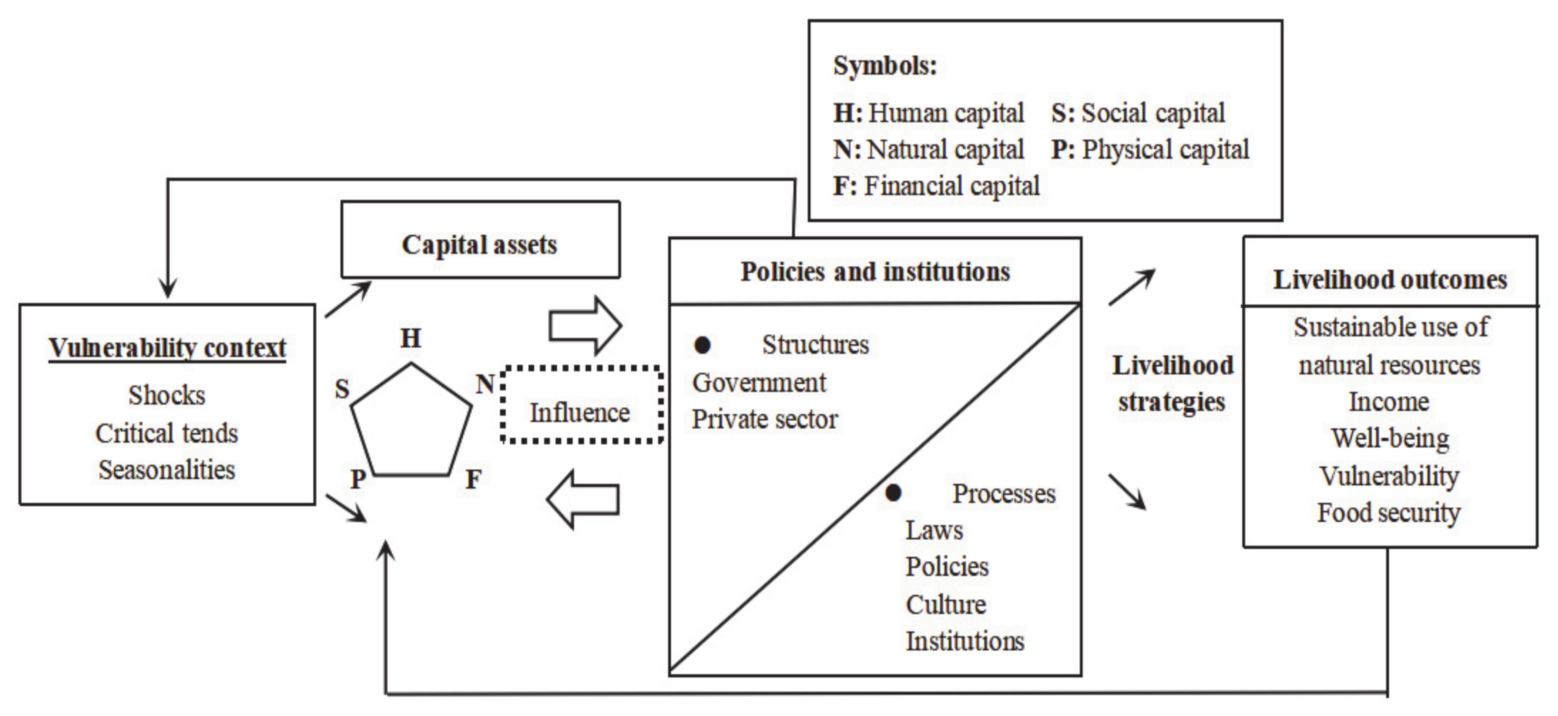 Ijerph 18 01747 g001 Ijerph 18 01747 g001