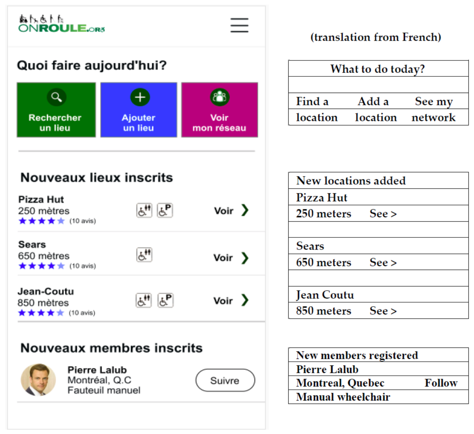 Ijerph 18 01753 g001 Ijerph 18 01753 g001