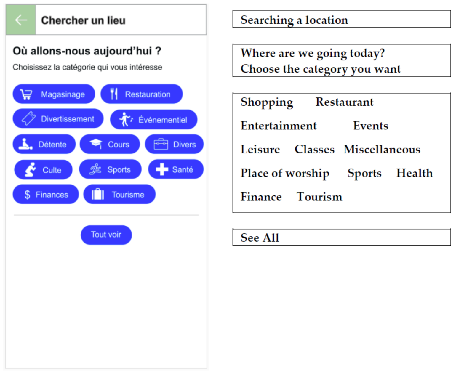 Ijerph 18 01753 g0a3 Ijerph 18 01753 g0a3