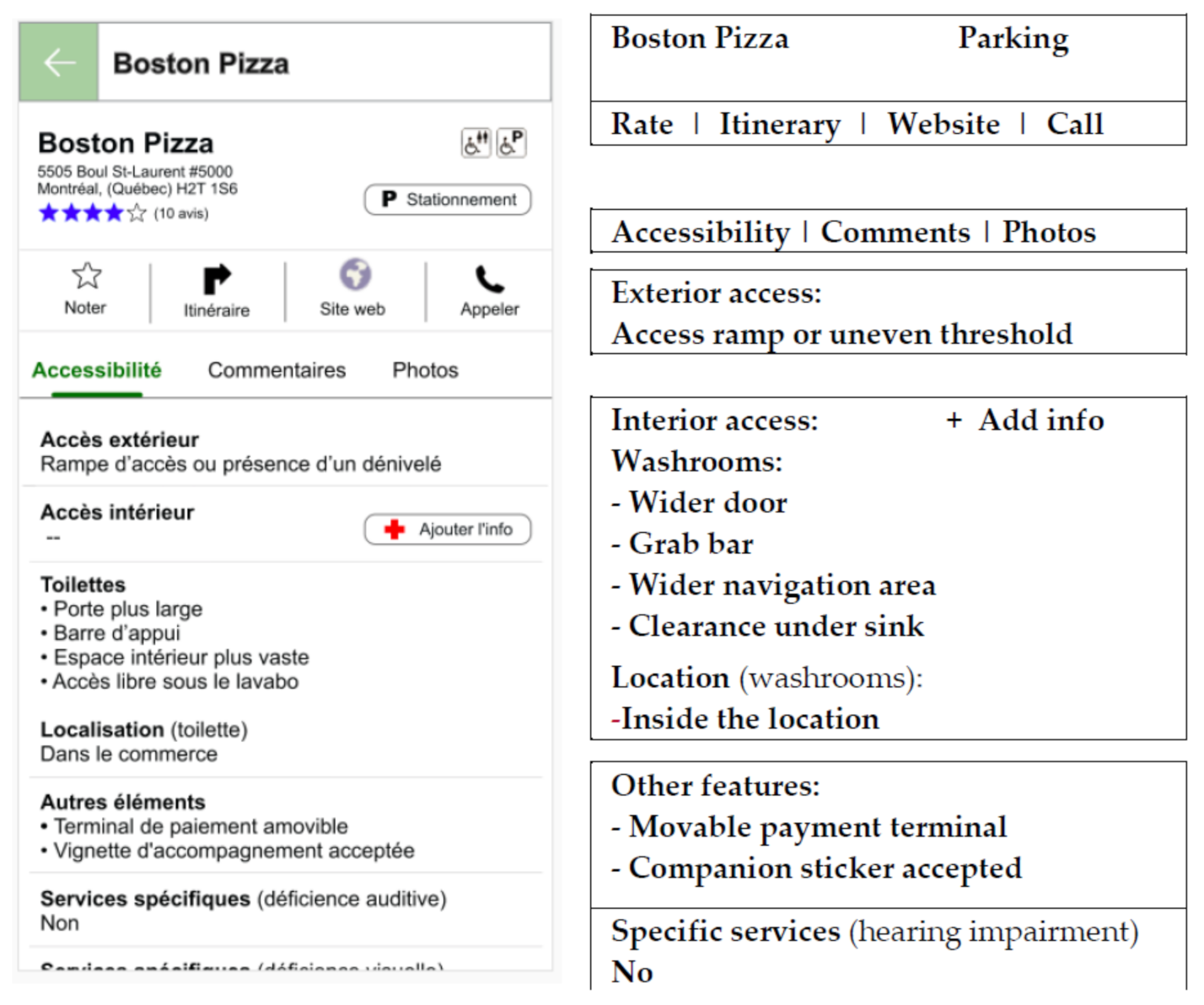 Ijerph 18 01753 g0a4 Ijerph 18 01753 g0a4