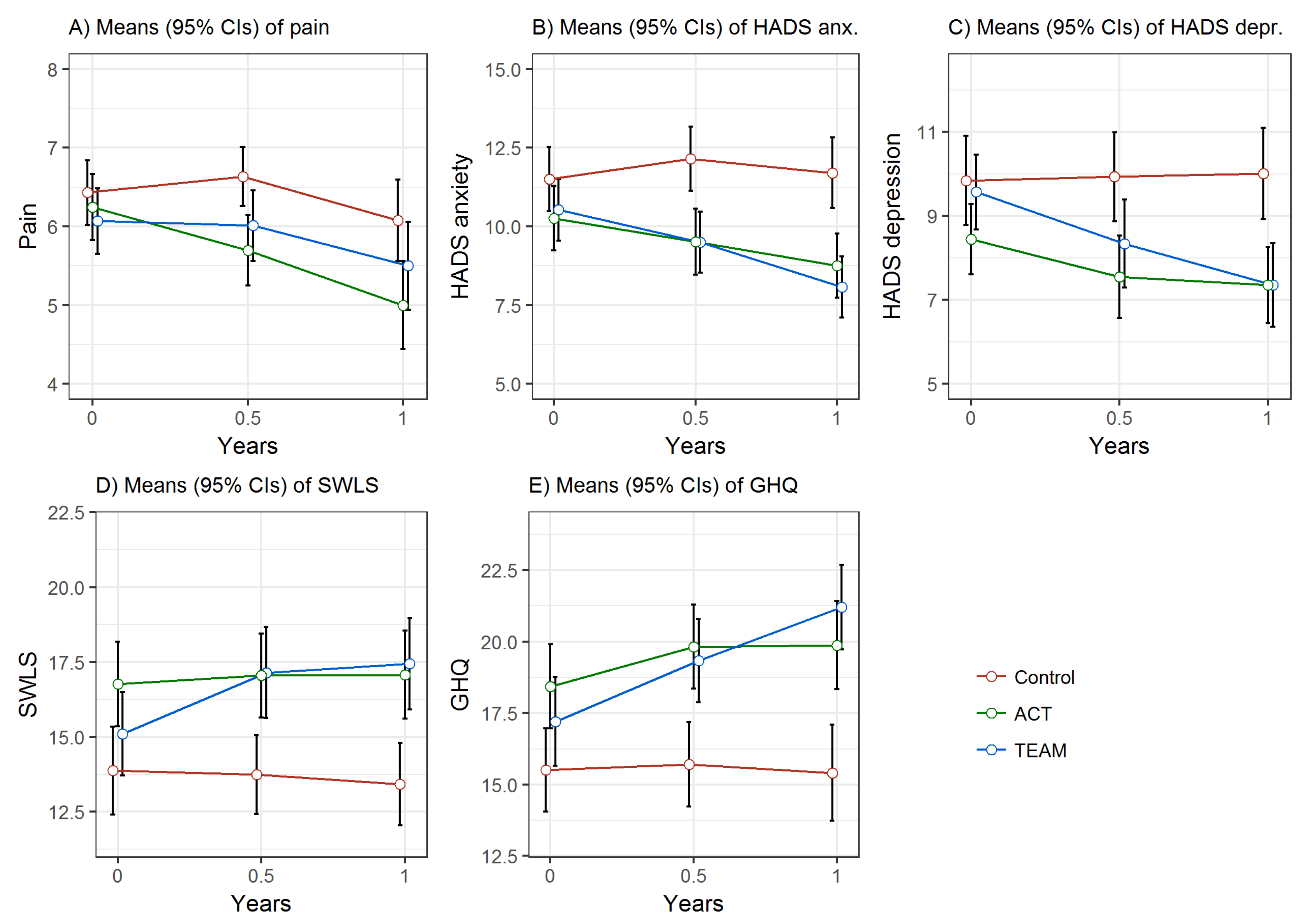 Ijerph 18 01754 g002 Ijerph 18 01754 g002