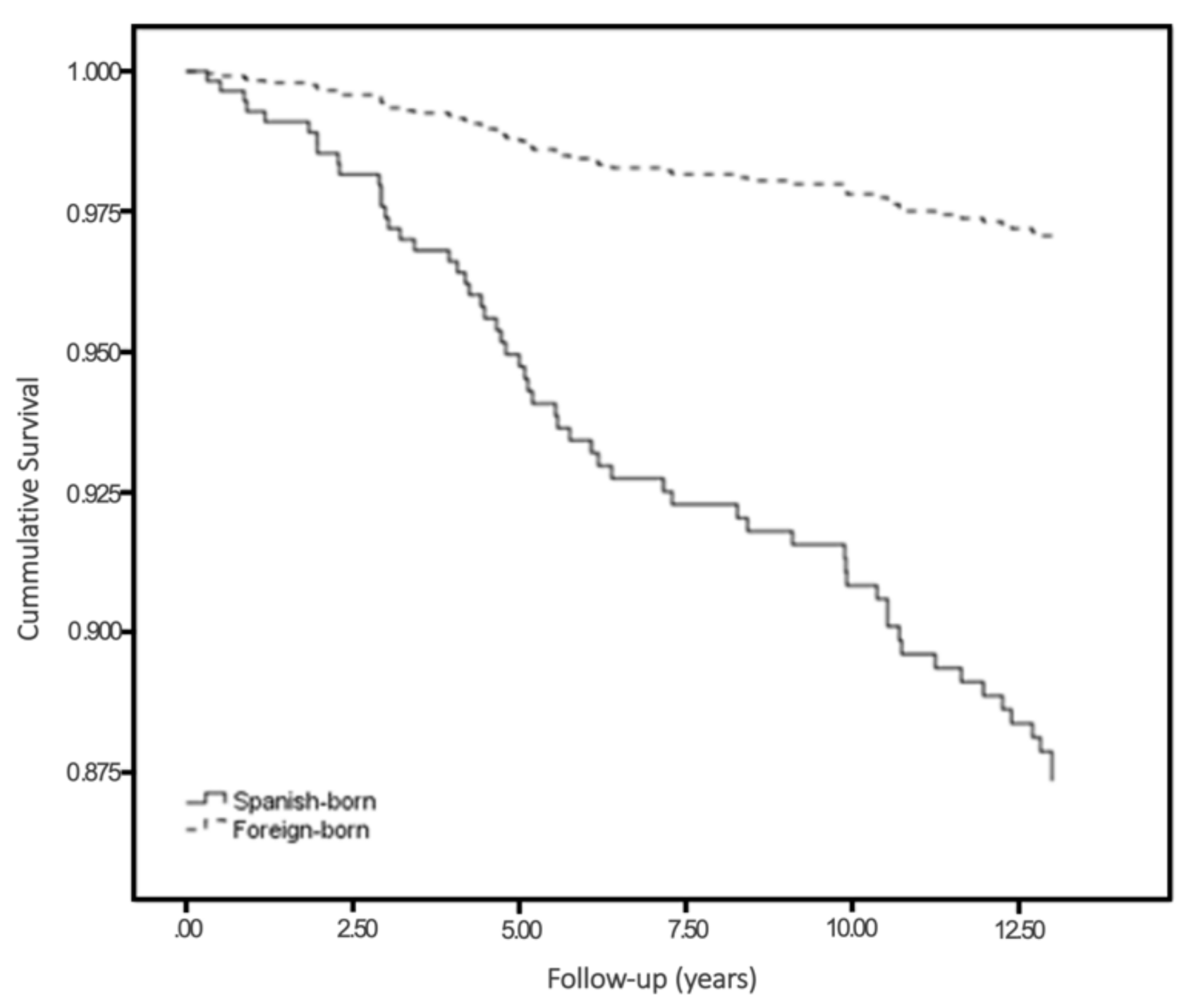 Ijerph 18 01762 g001