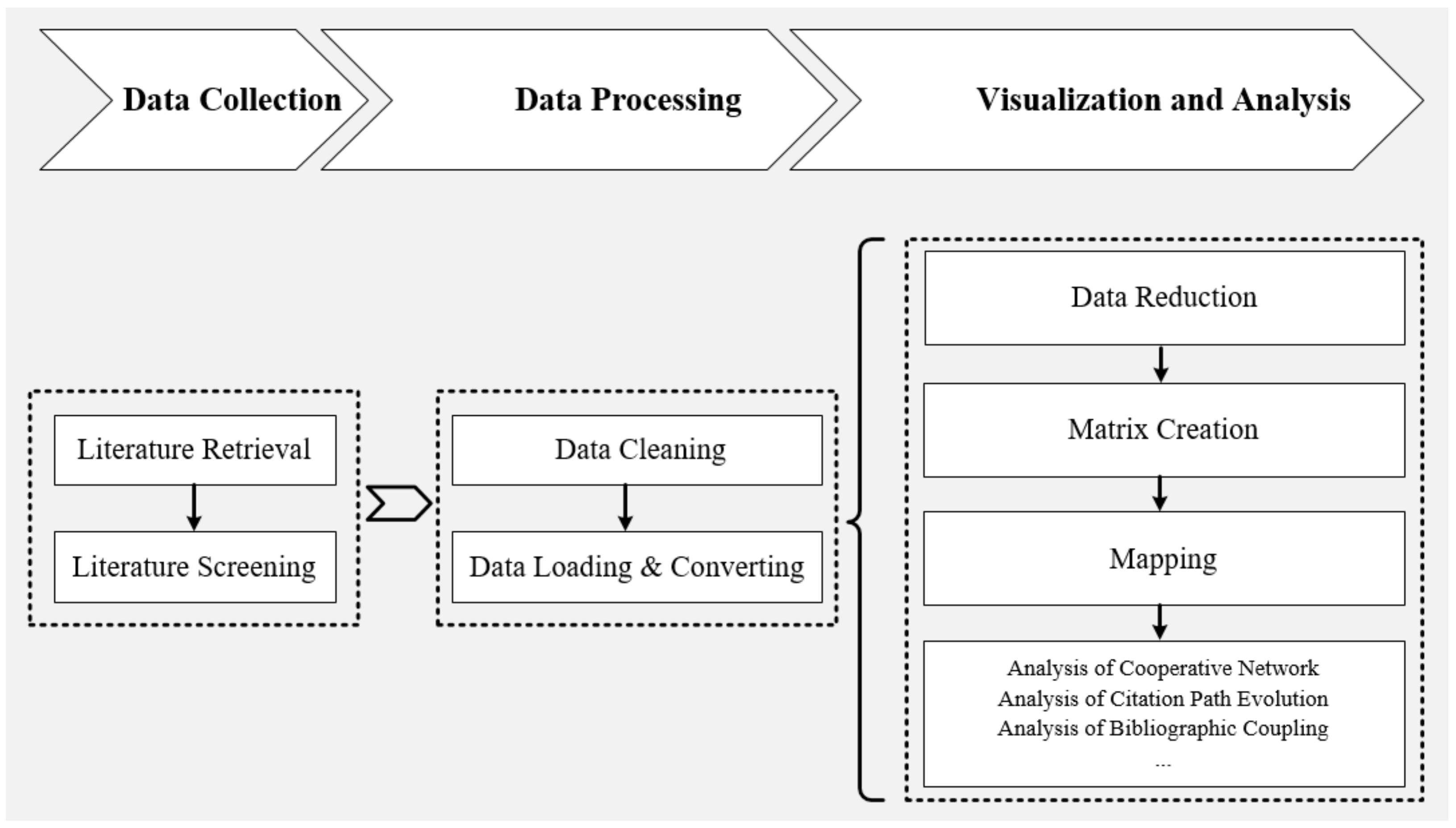 Ijerph 18 01764 g001