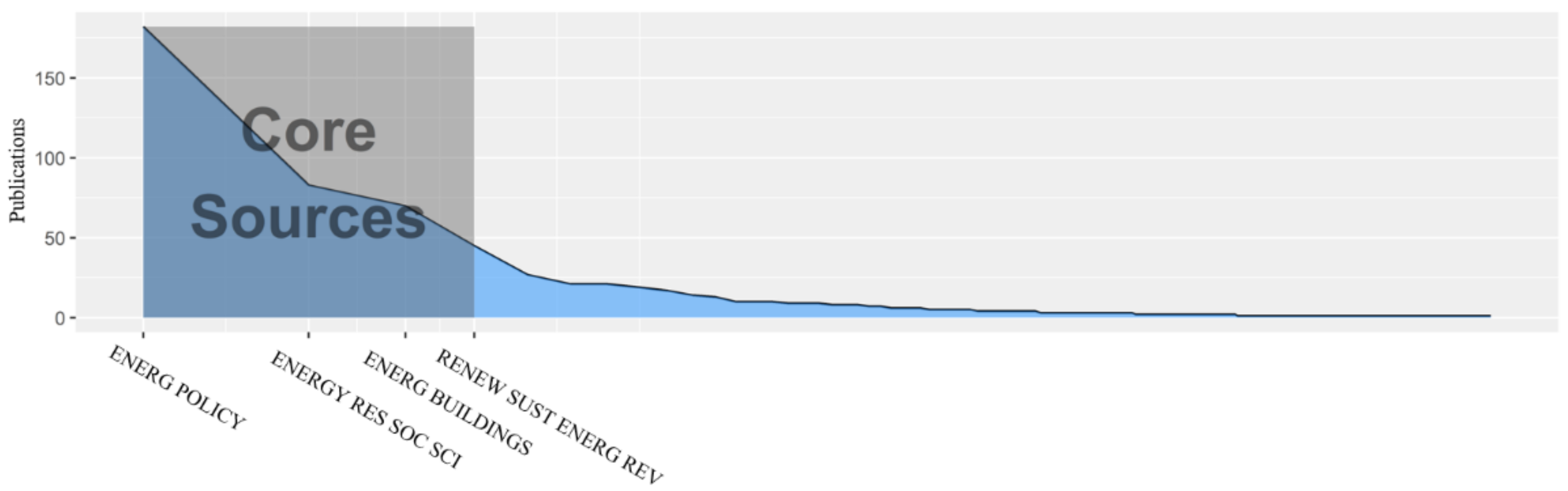 Ijerph 18 01764 g007
