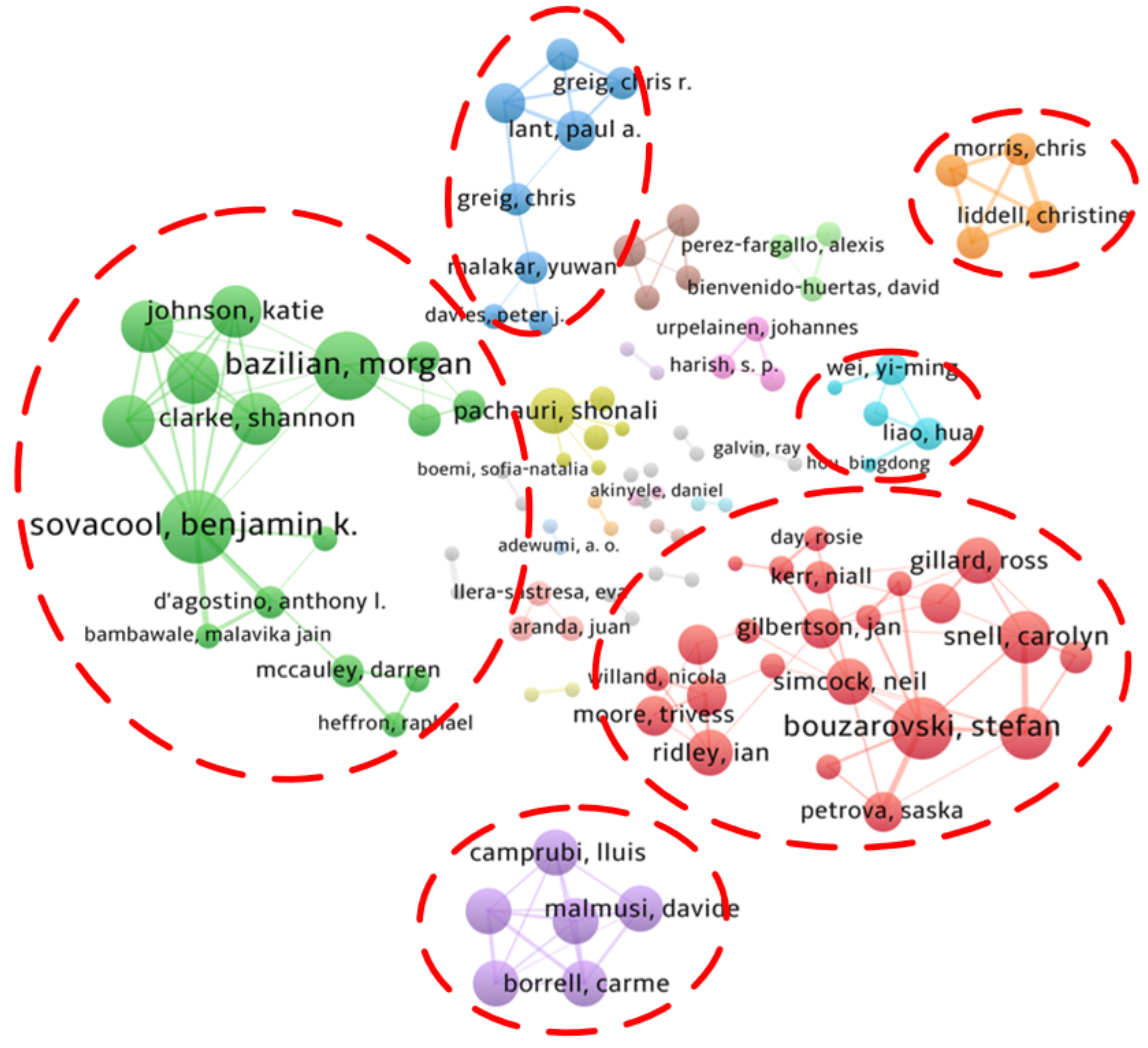 Ijerph 18 01764 g009