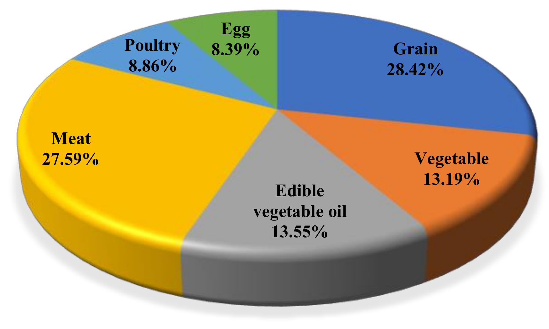 Ijerph 18 01769 g004 Ijerph 18 01769 g004