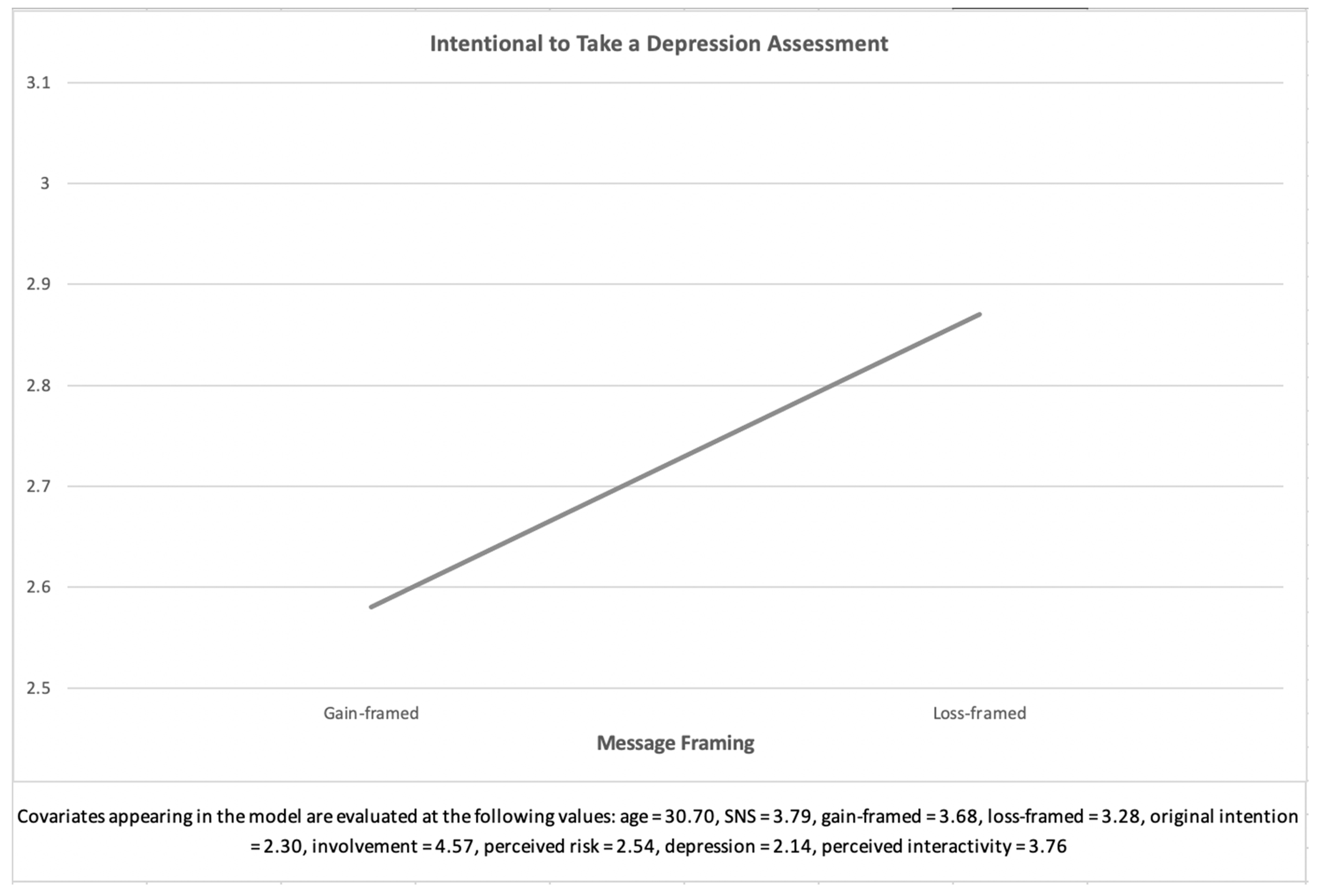 Ijerph 18 01787 g001 Ijerph 18 01787 g001