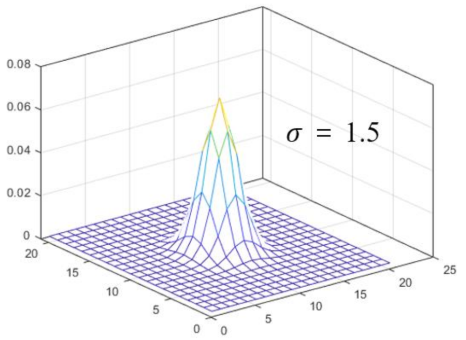 Ijerph 18 01789 g002